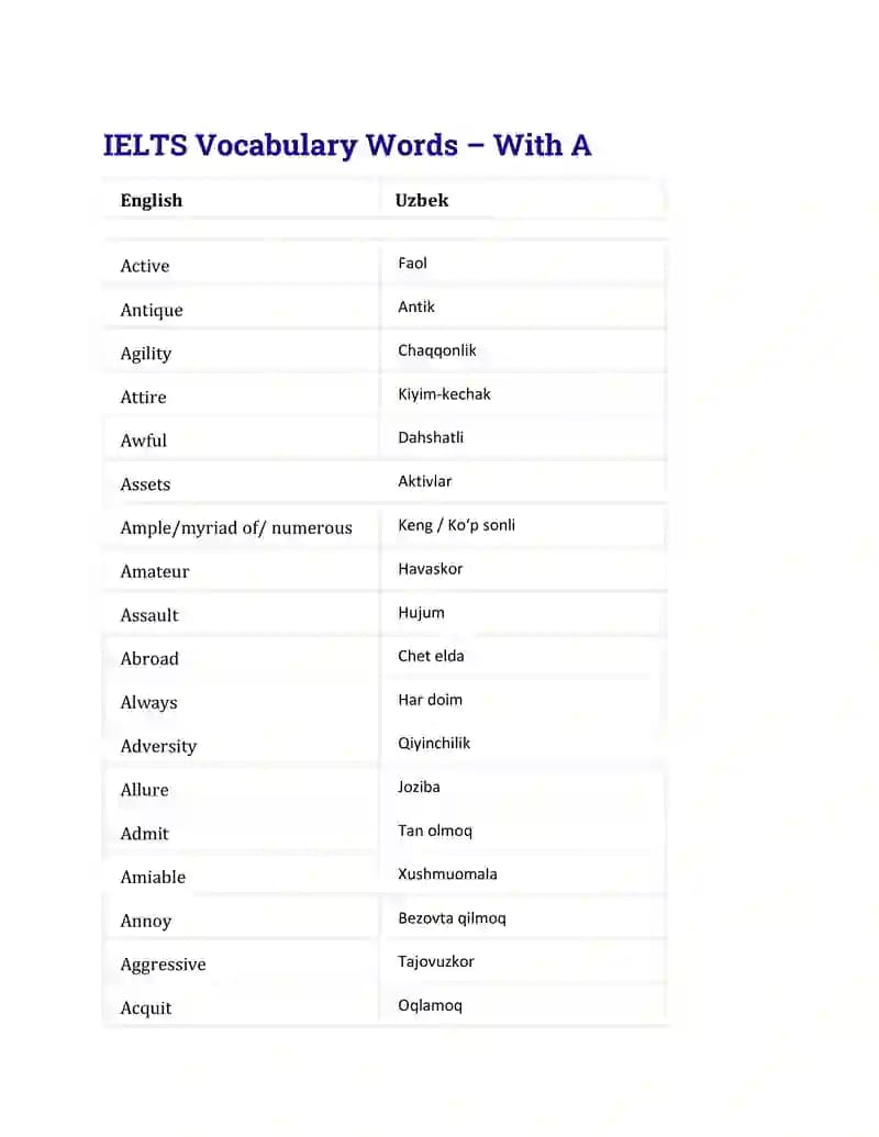 IELTS Vocabulary Words – IELTS 1000 ta so'z