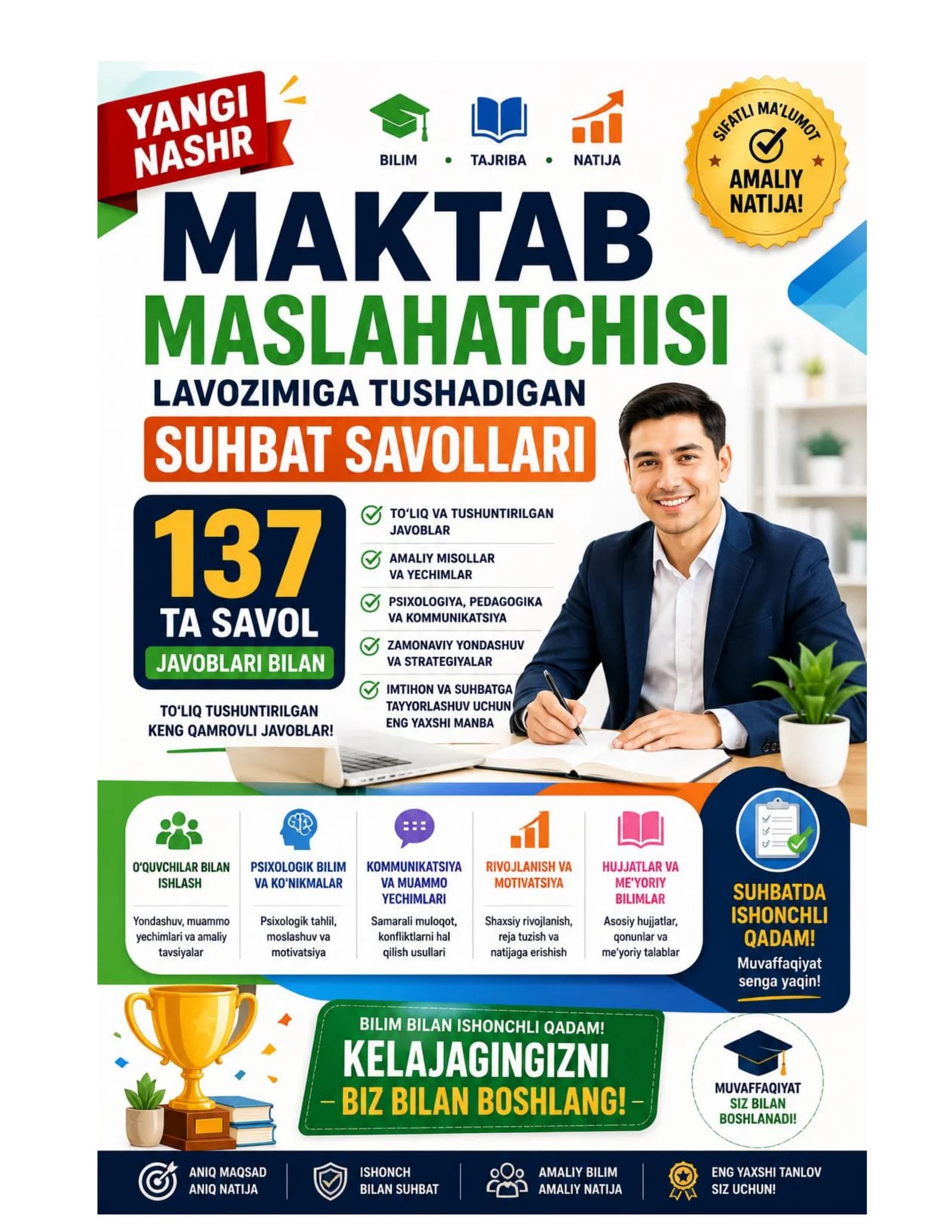 Maktab maslahatchisi lavozimiga tushadigan suhbat savollari 137 ta