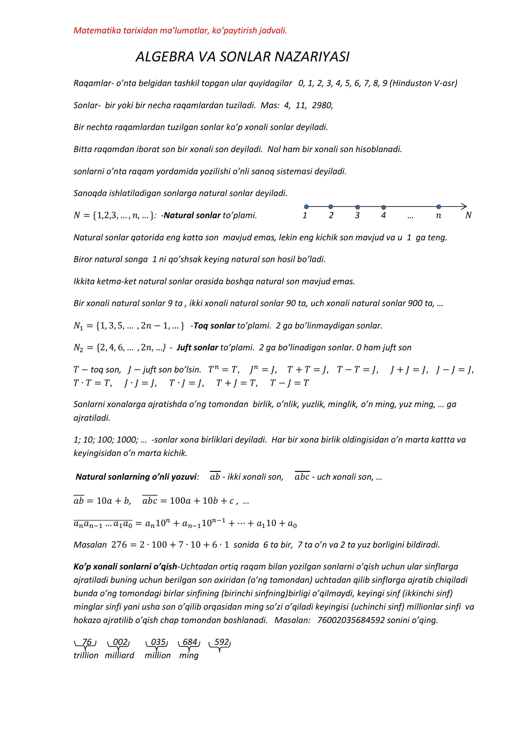 ALGEBRA VA SONLAR NAZARIYASI