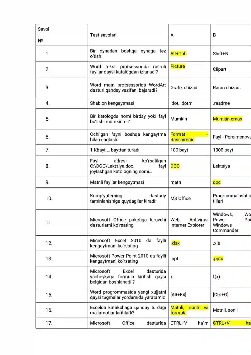 Informatika fanidan yakuniy nazorat javoblari