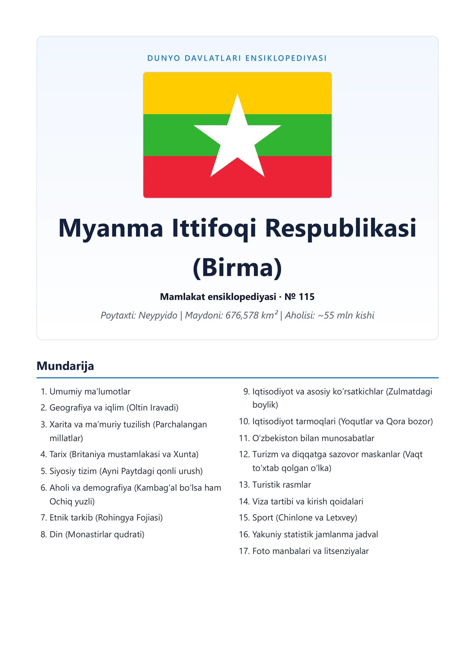 Myanma Ittifoqi Respublikasi (Birma) Mamlakat ensiklopediyasi