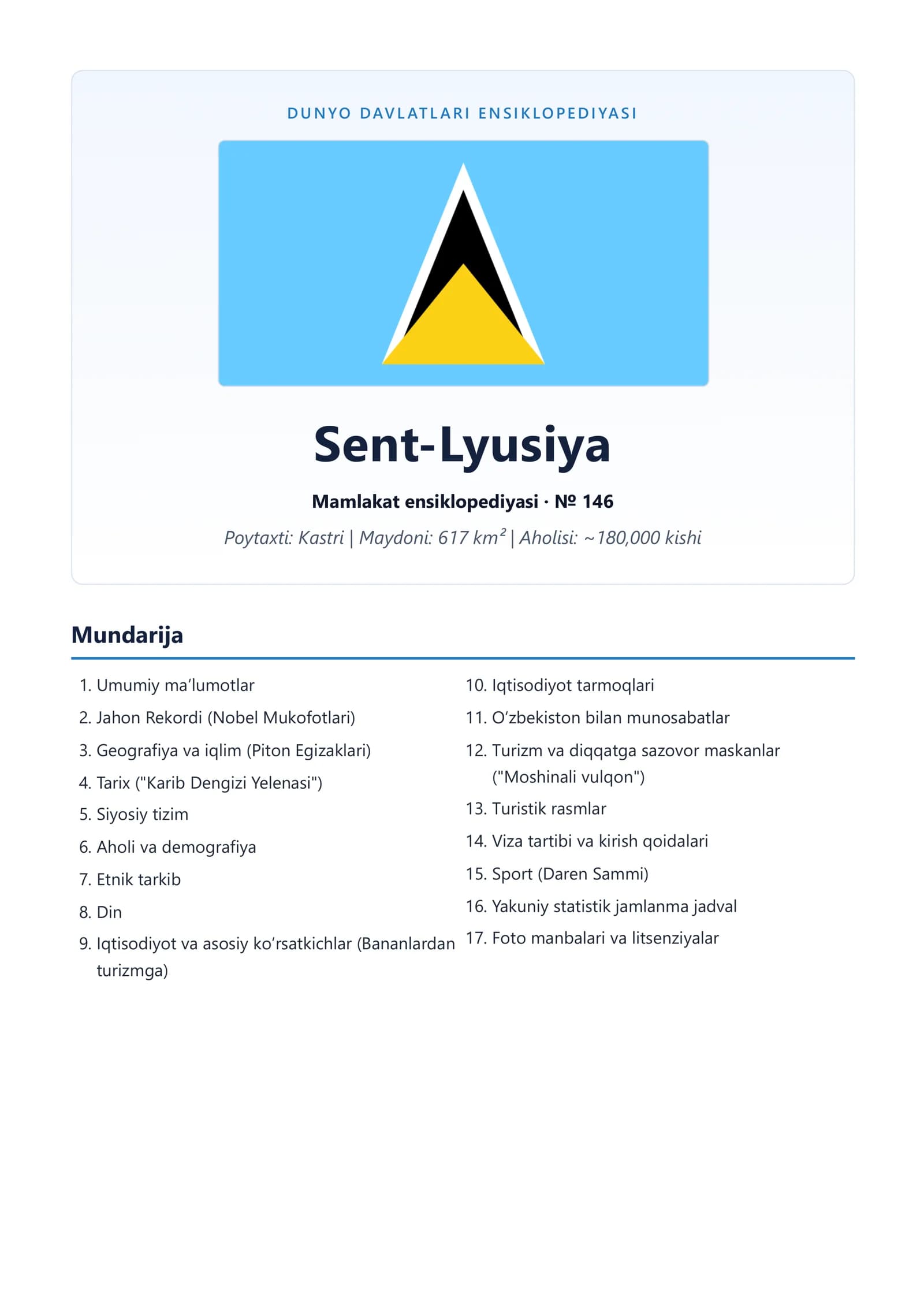 DUNYO DAVLATLARI ENSIKLOPEDIYASI