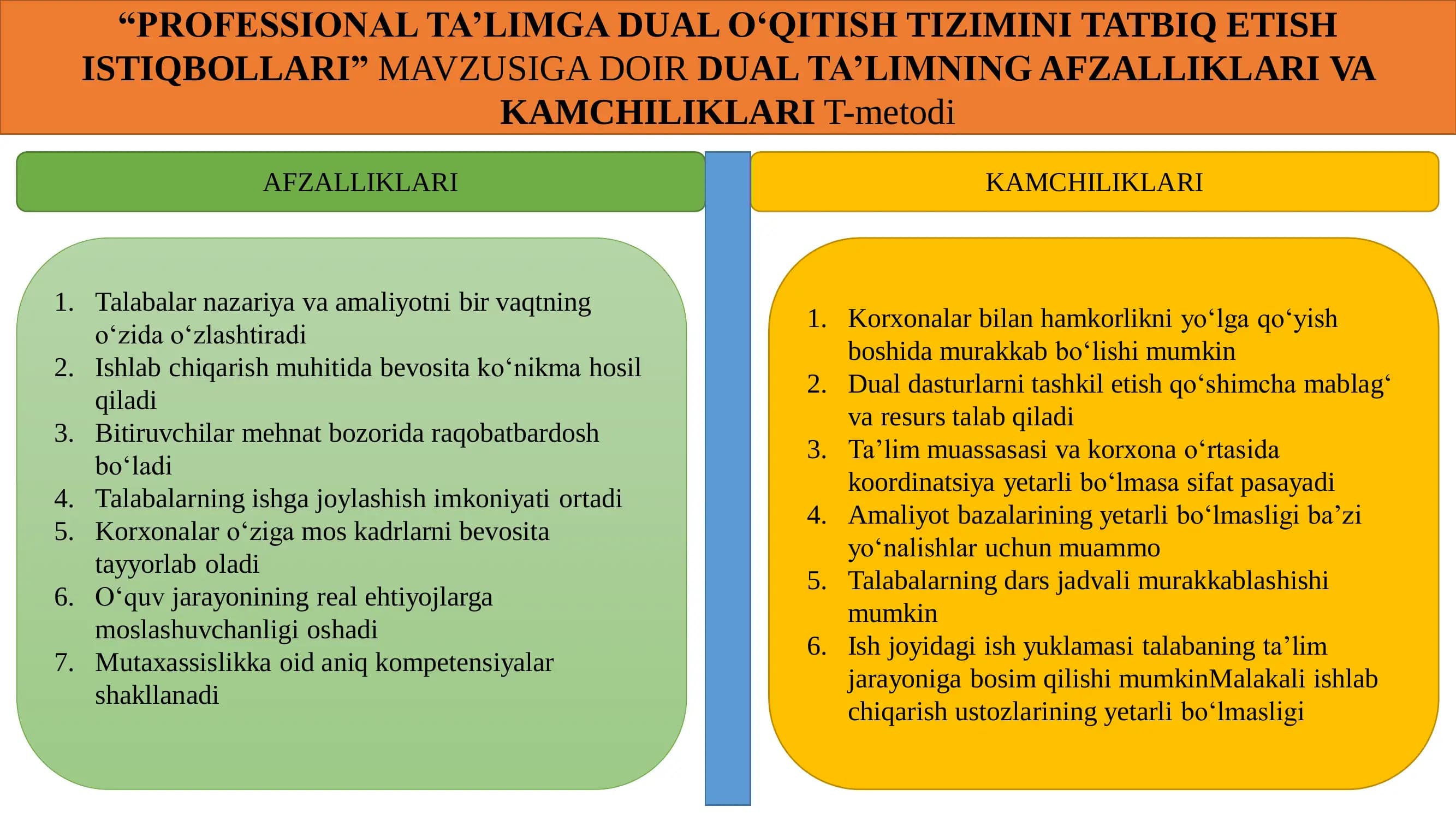 dual ta'limning afzalliklari va kamchiliklari T - sxema ( T- metod)