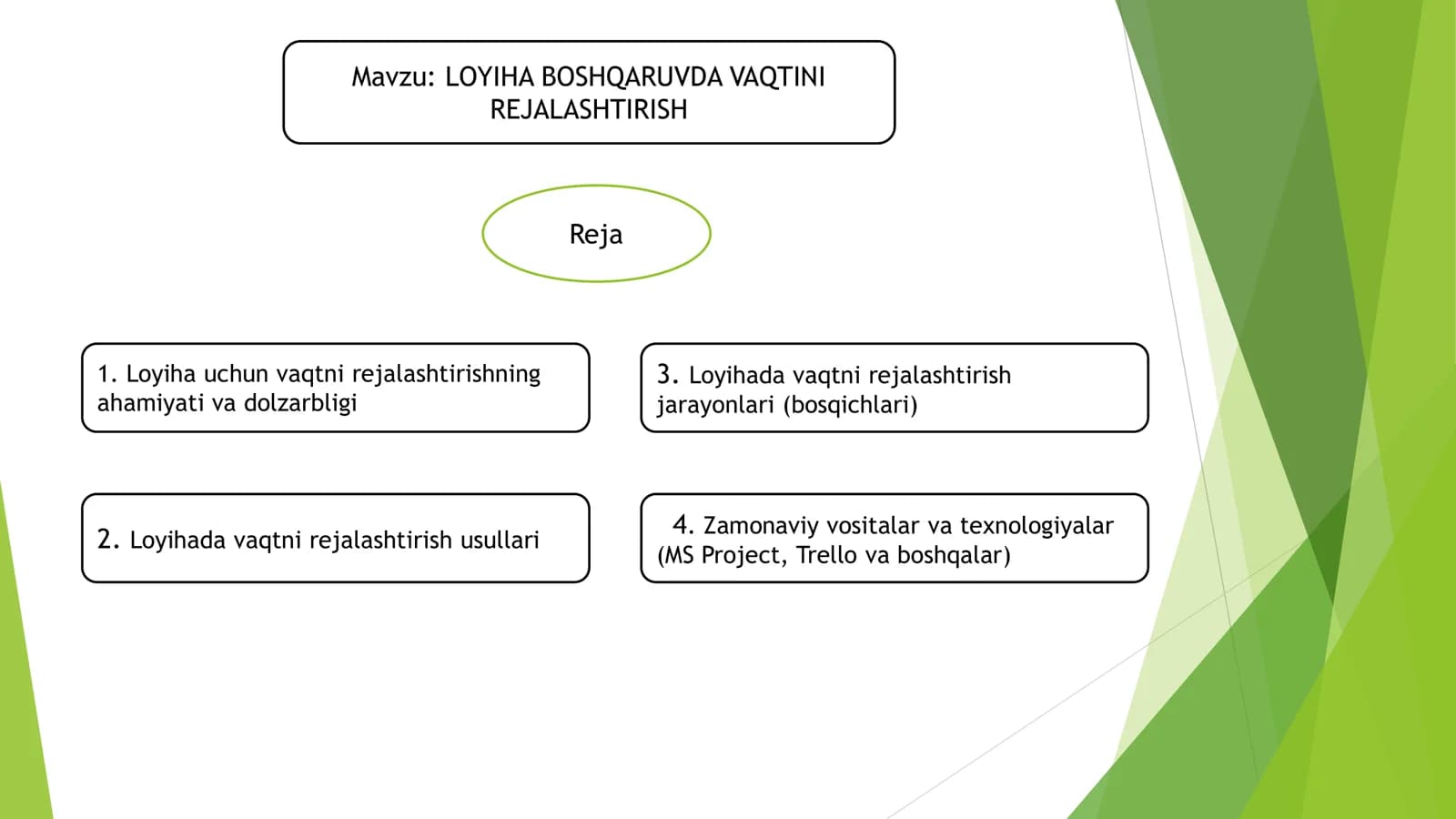 LOYIHA BOSHQARUVDA VAQTINI REJALASHTIRISH