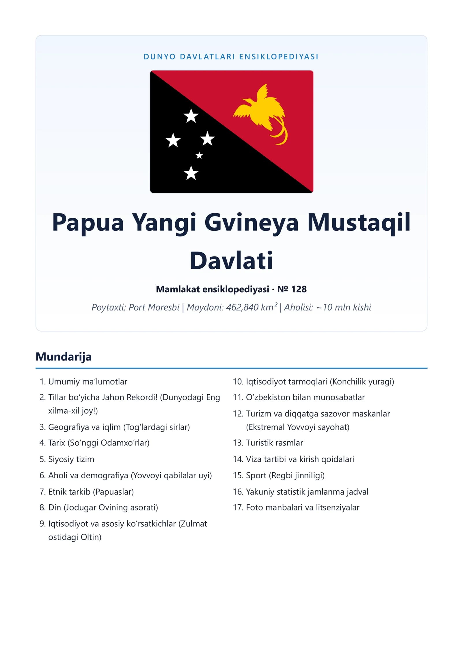 Papua Yangi Gvineya Mustaqil Davlati Mamlakat ensiklopediyasi
