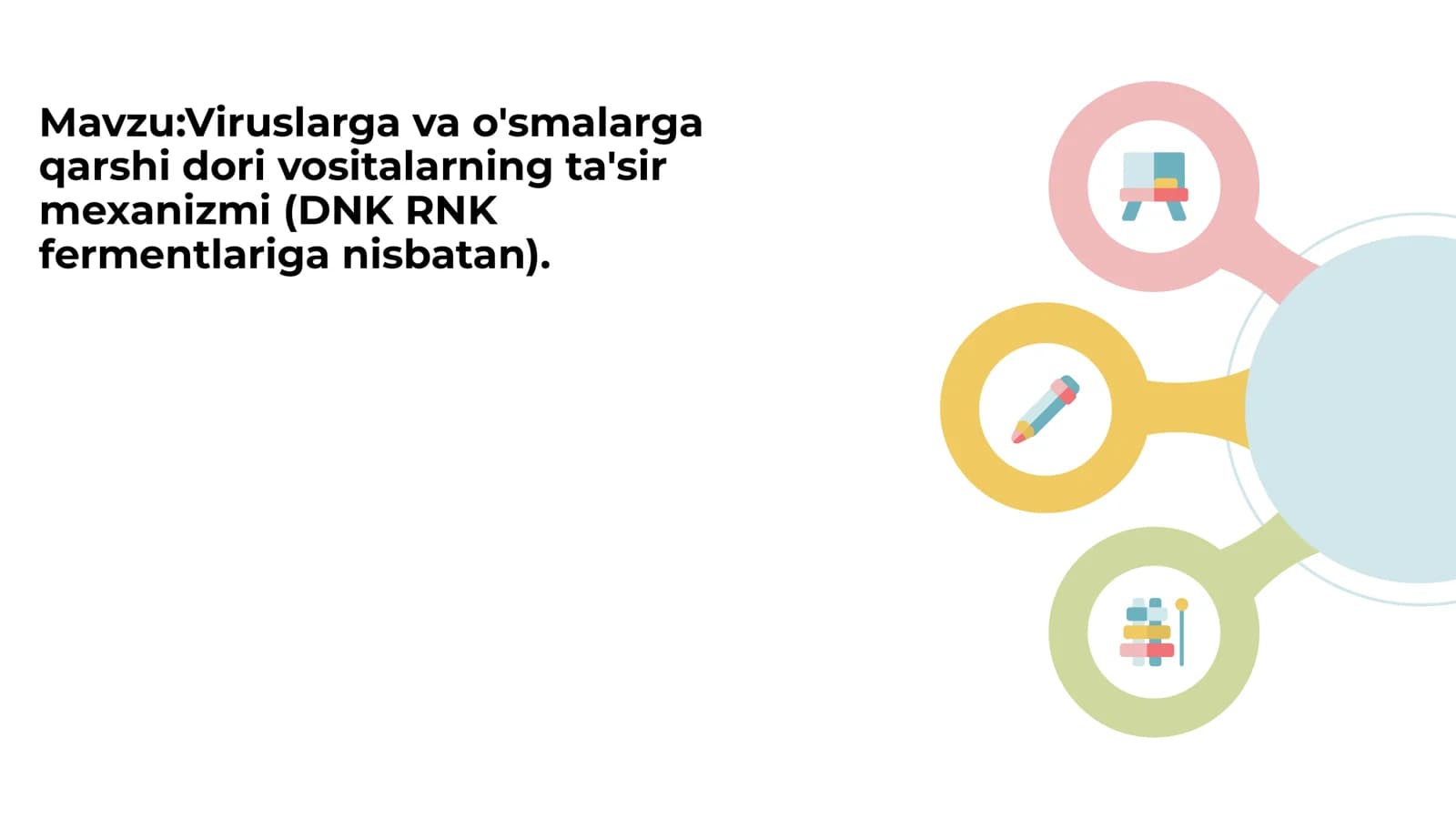 Viruslarga va o'smalarga qarshi dori vositalarning ta'sir mexanizmi (DNK RNK fermentlariga nisbatan)