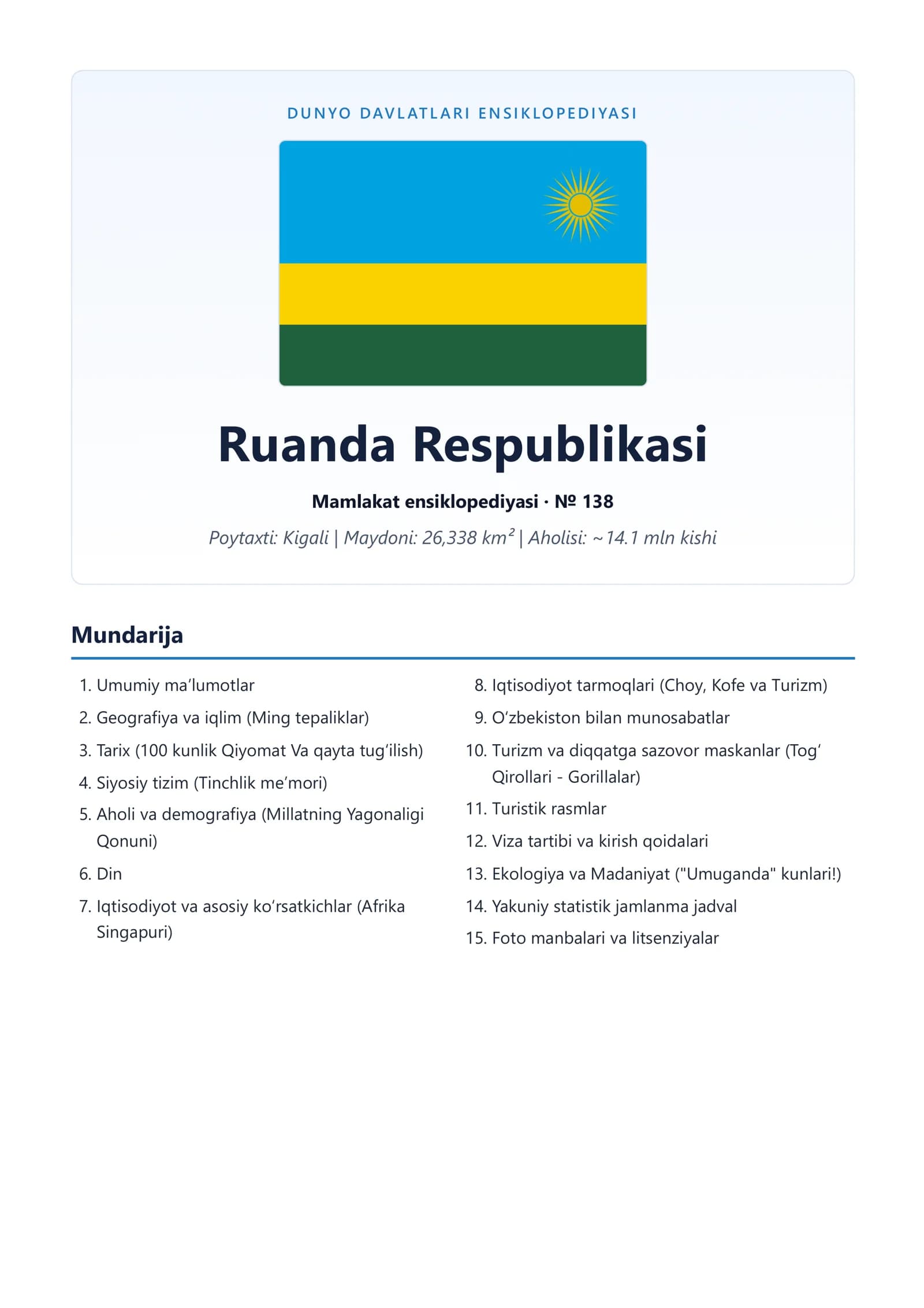 DUNYODAVLATLARI ENSIKLOPEDIYASI Ruanda Respublikasi