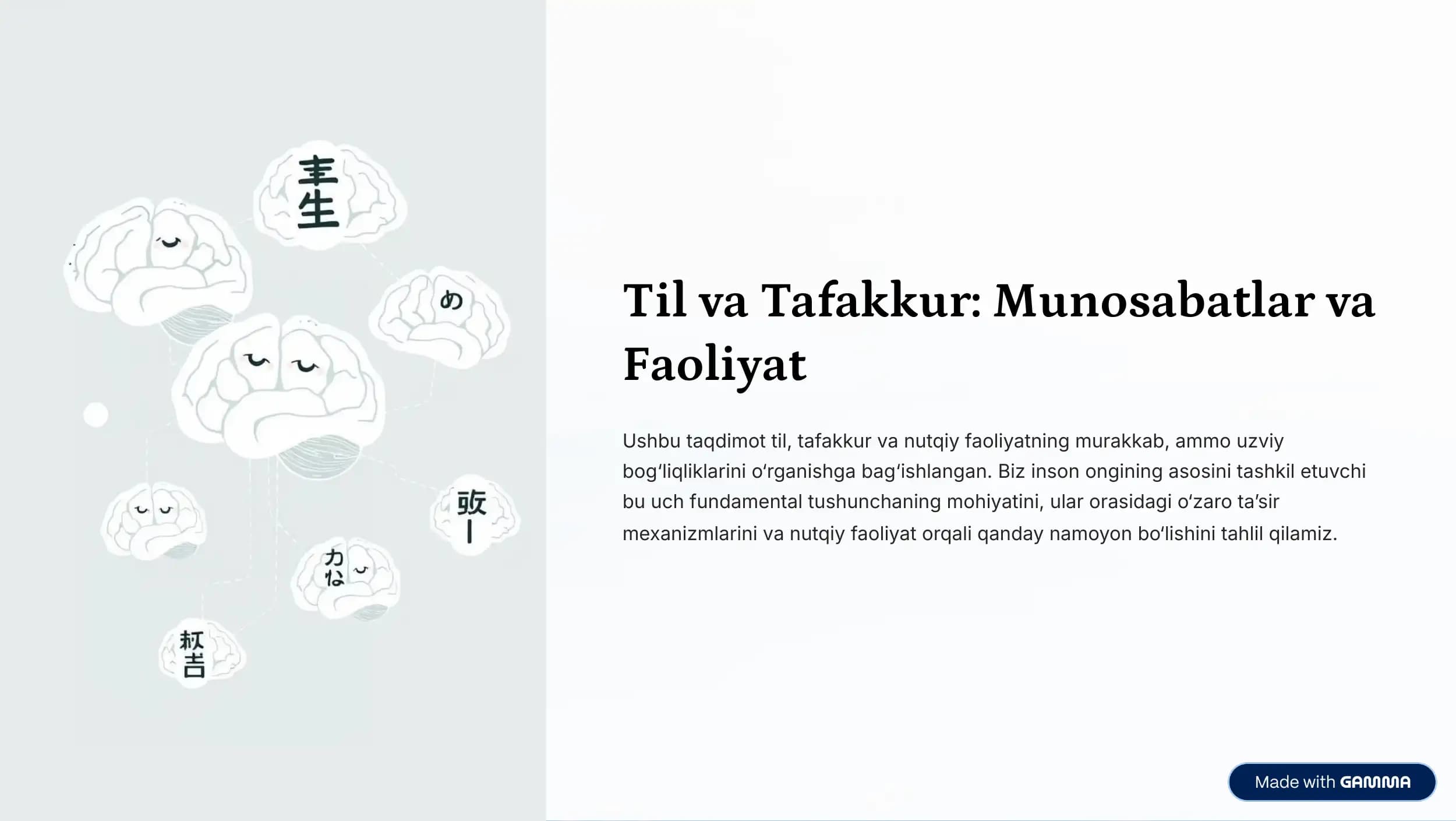 Til va Tafakkur