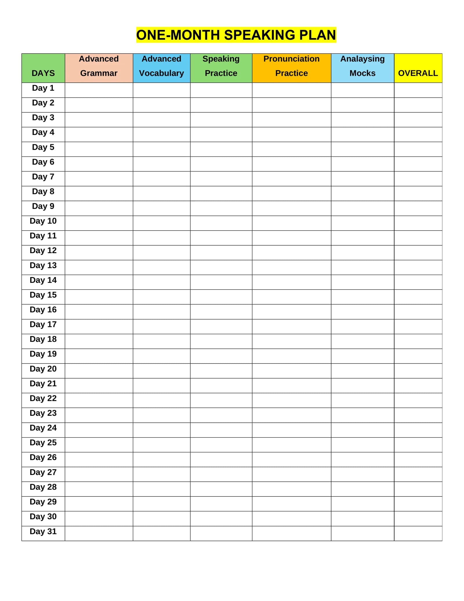 ONE-MONTH SPEAKING PLAN