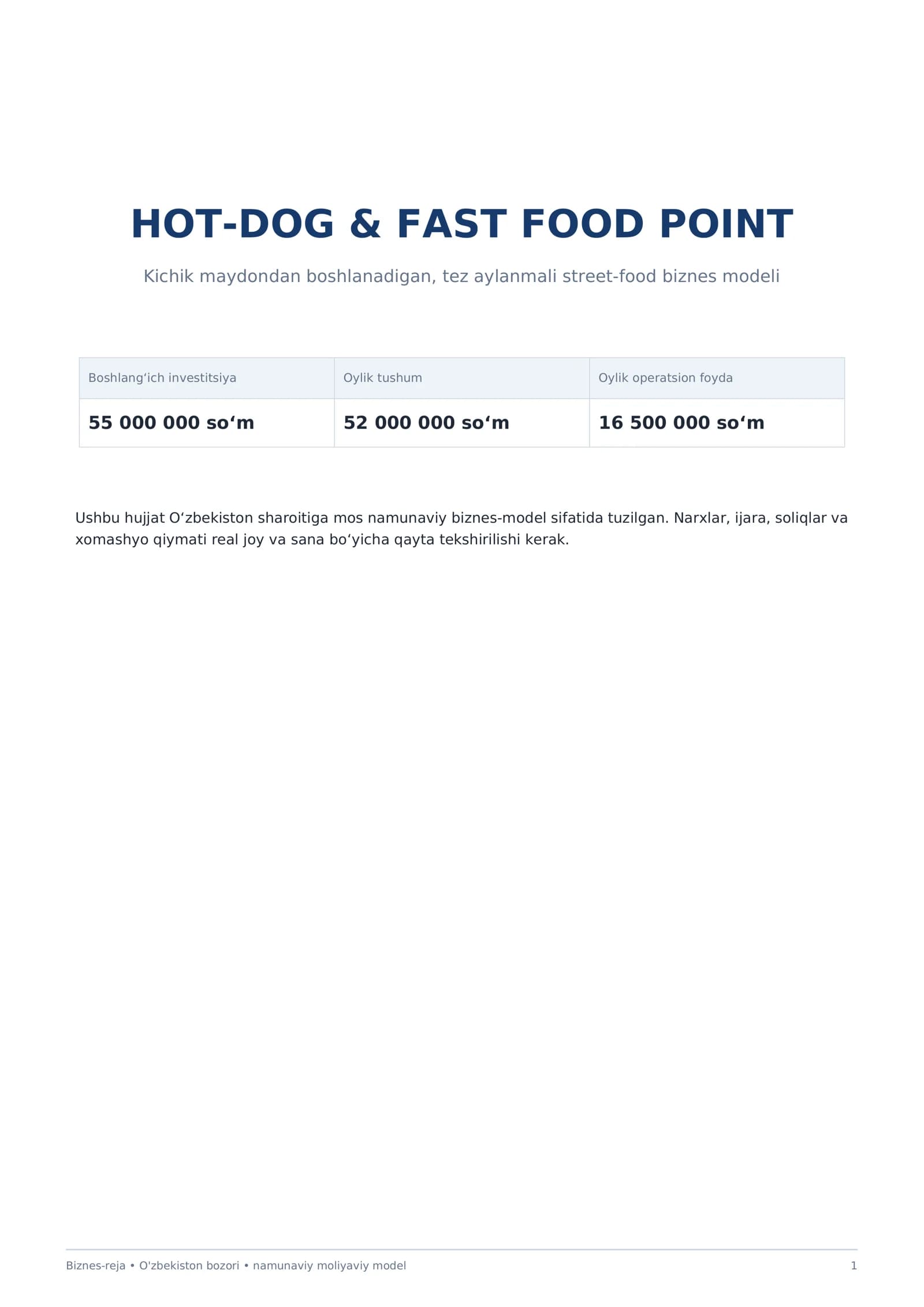 Mukammal HOT DOG biznes rejasi  (Fast Food)