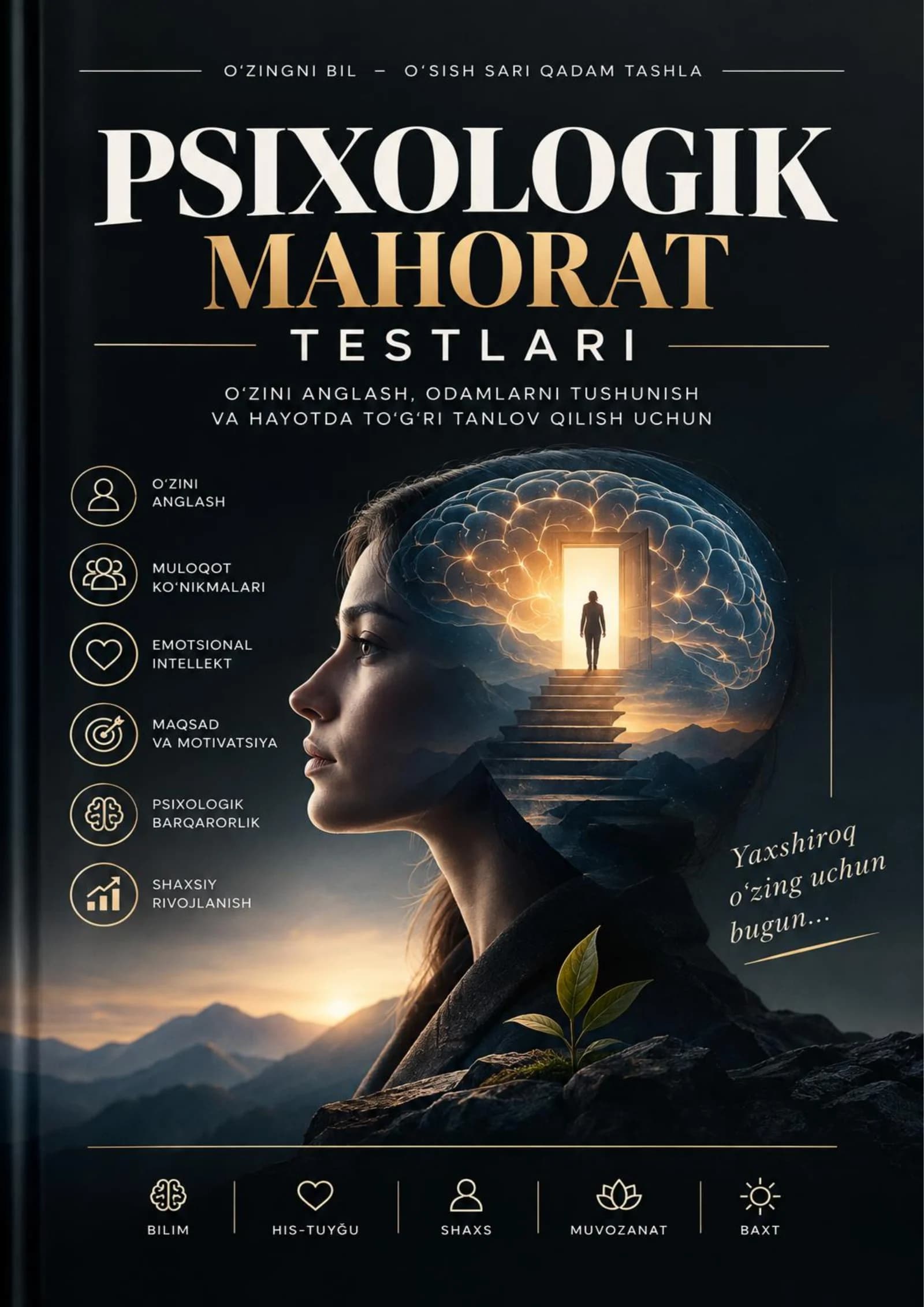 JAHLDORLIK DARAJASINI ANIQLASH TESTI