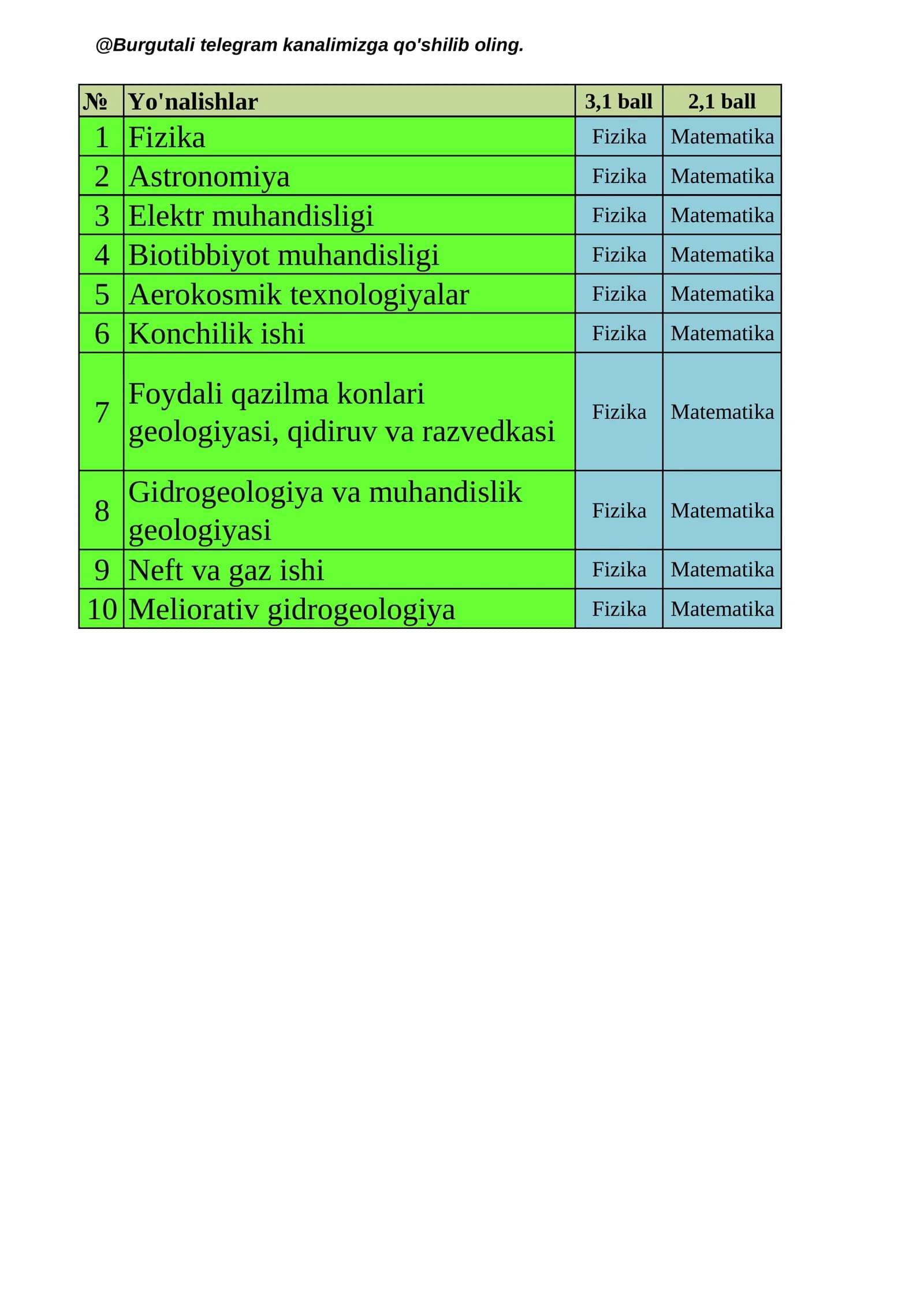 Elektr muhandisligi
