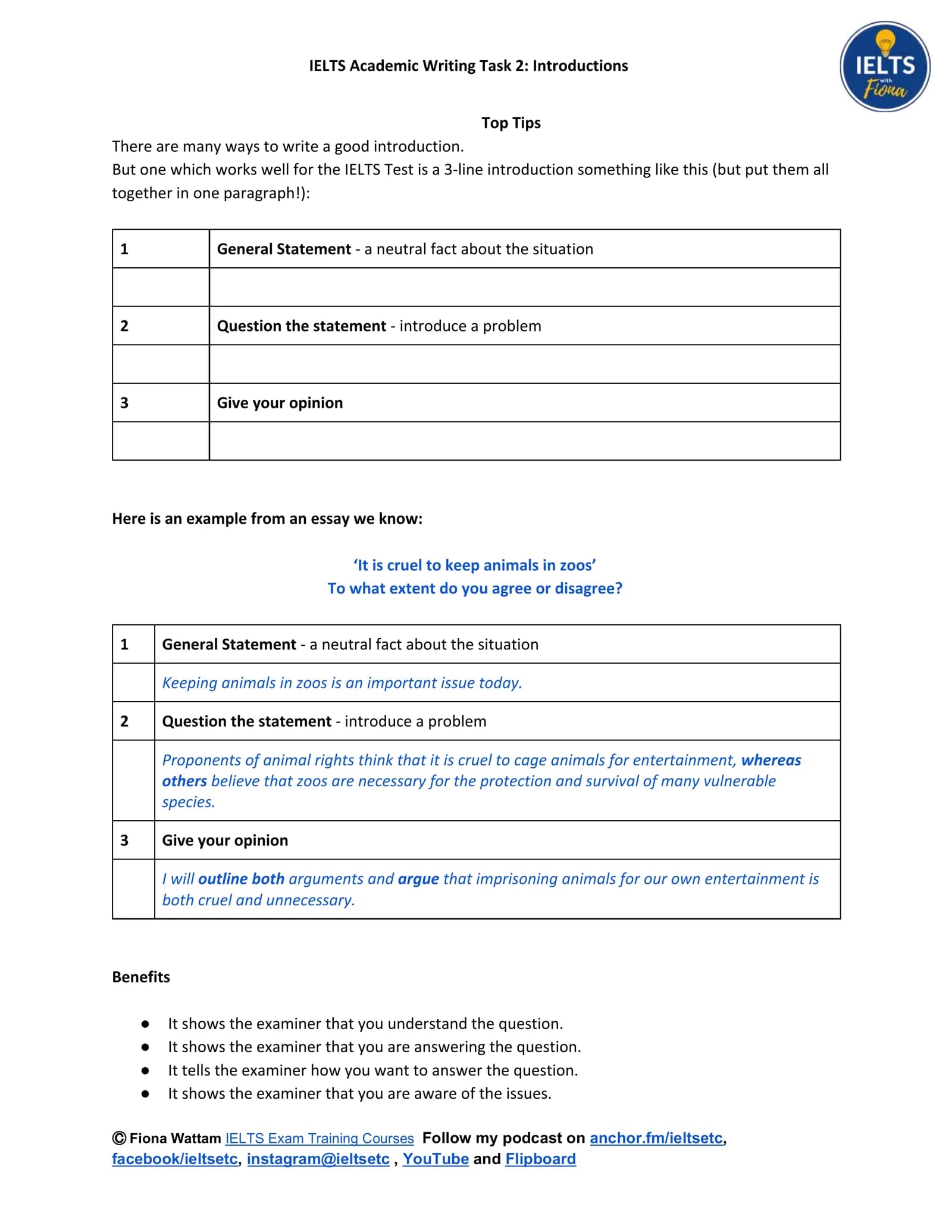 IELTS Academic Writing Task 2: Introductions