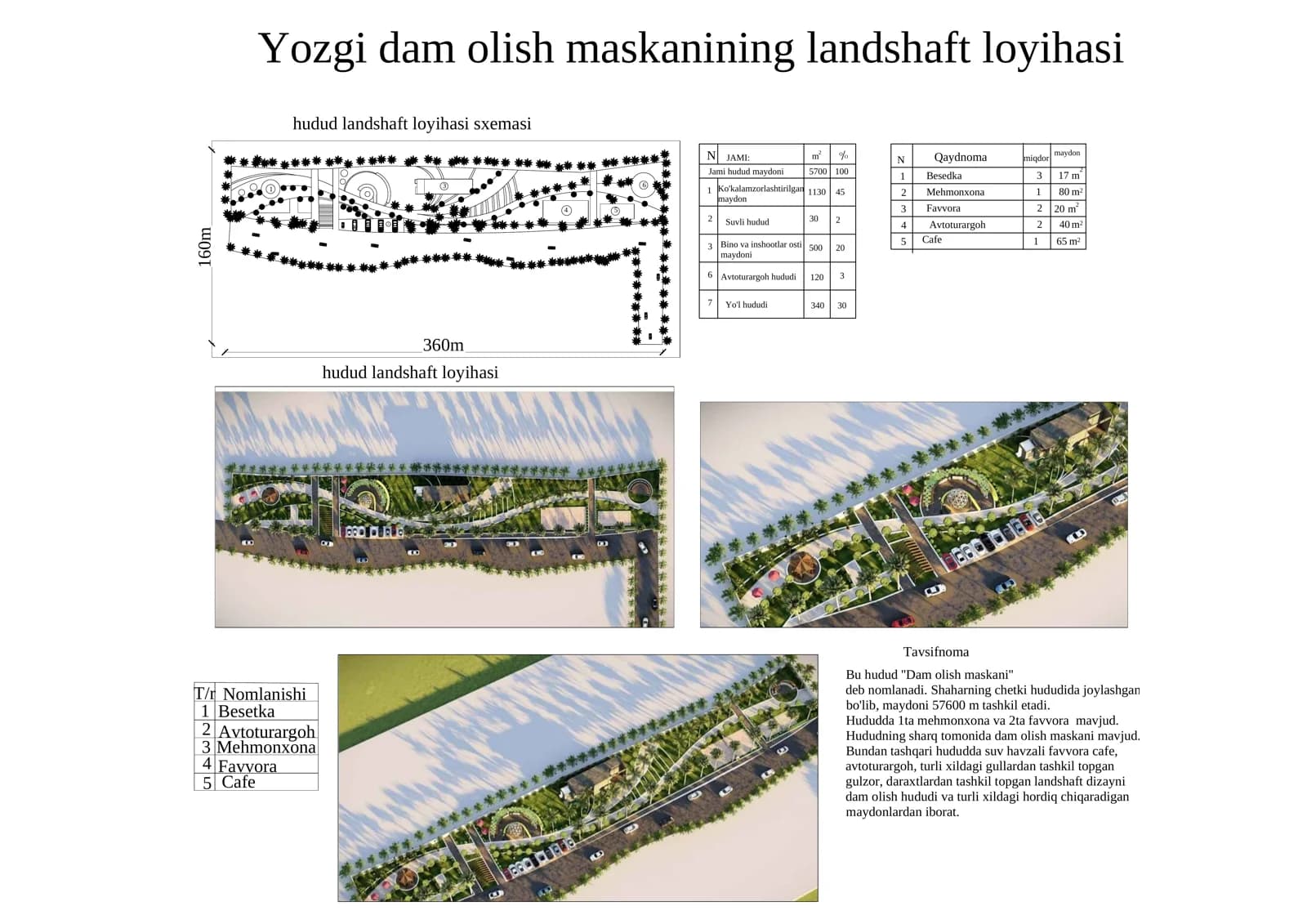 Yozgi dam olish maskanining landshaft loyihasi.pdf