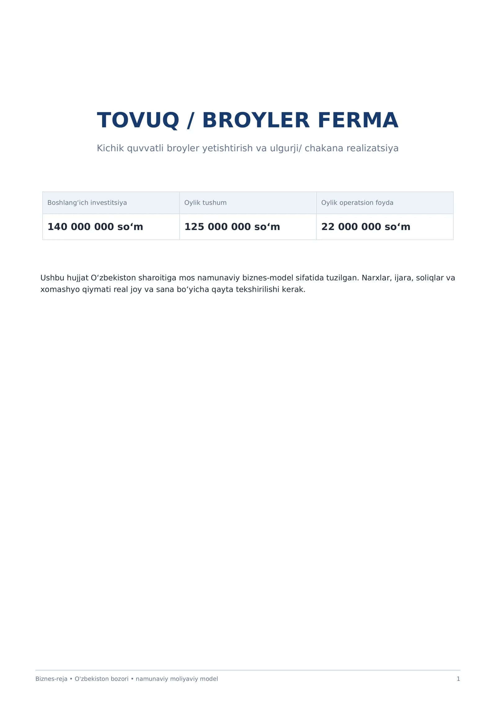 Mukammal TOVUQ BROYLER YETISHTIRISH