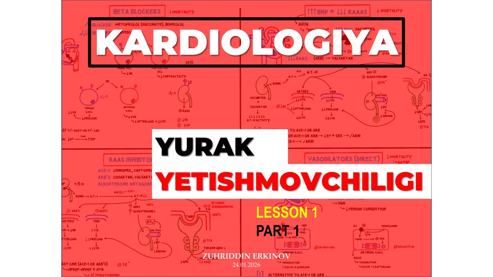 Yurak yetishmovchiligi mavzusida taqdimot KARDIOLOGIYA