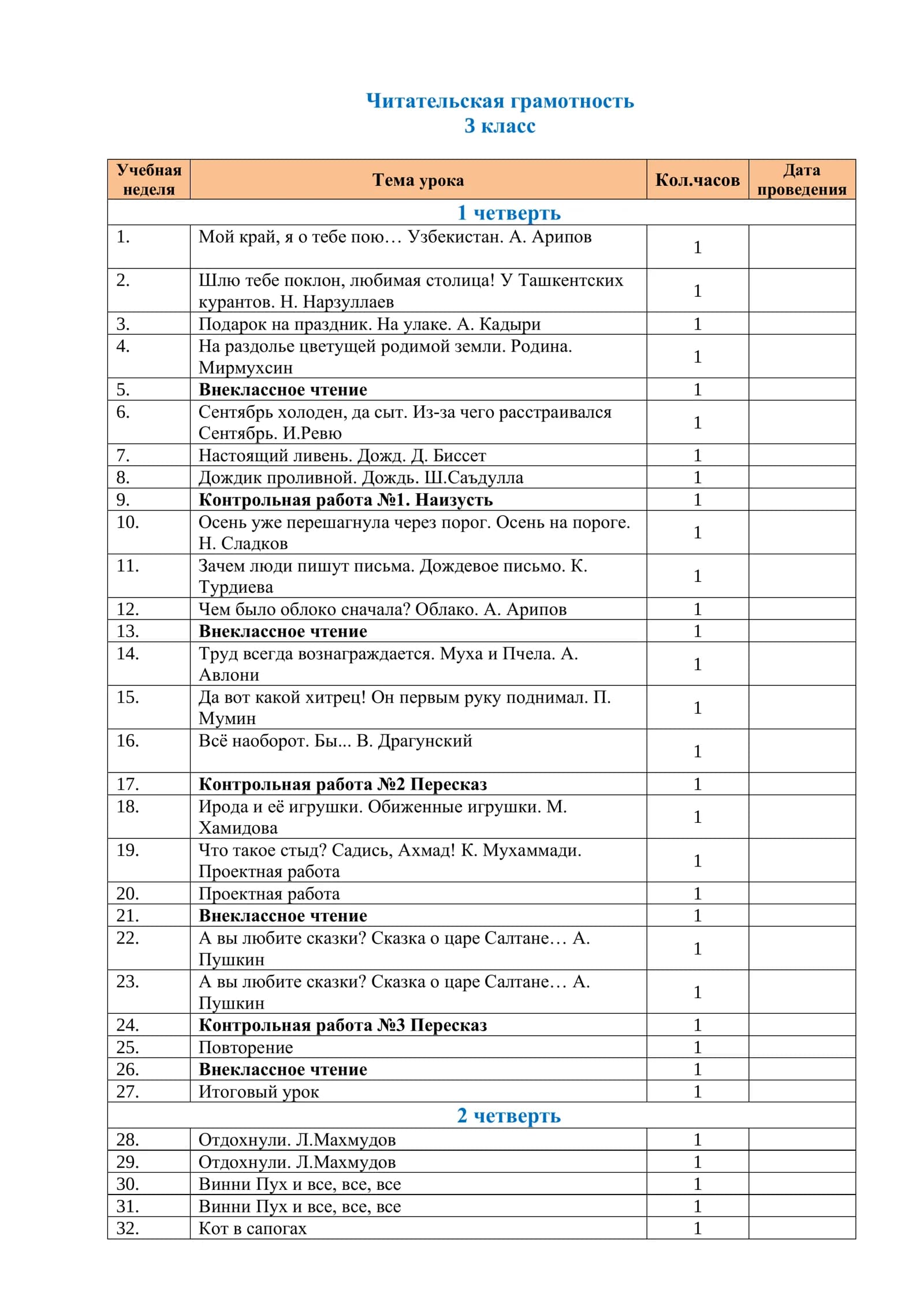 Читательская грамотность