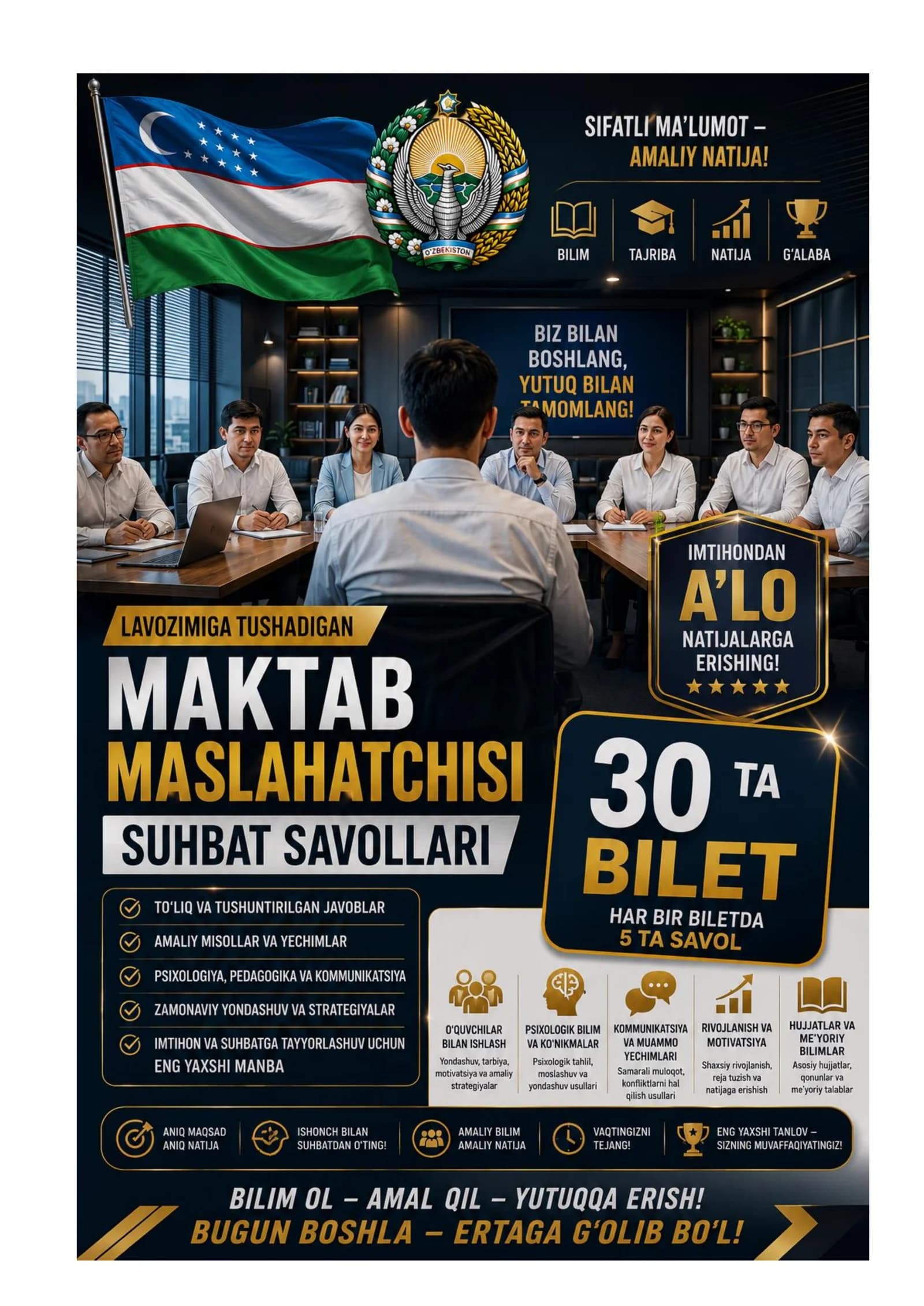 Maktab Maslahatchisi Tayyorlov Testlar va Suhbat Savollari