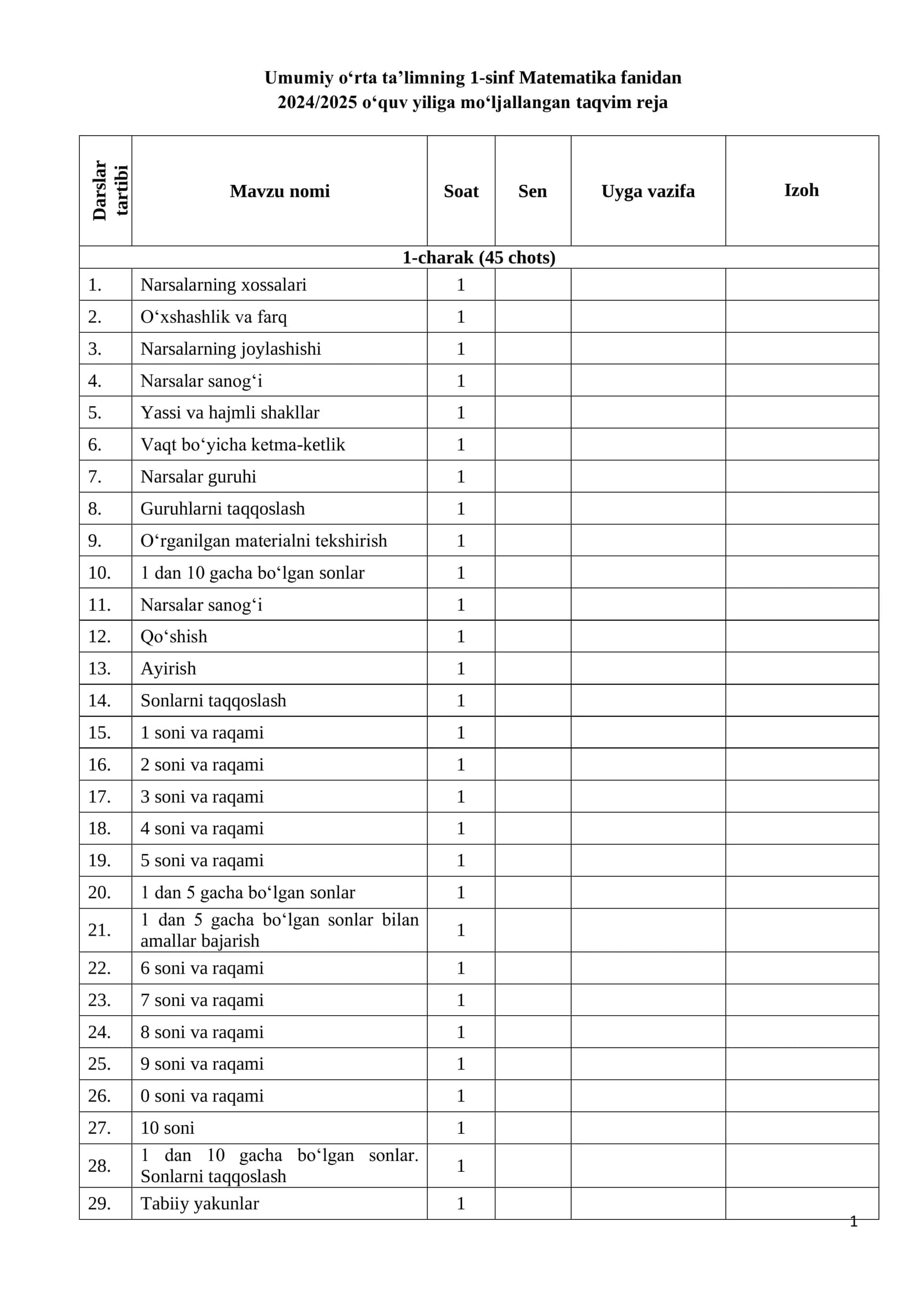 Umumiy oʻrta taʼlimning 1-sinf Matematika fanidan