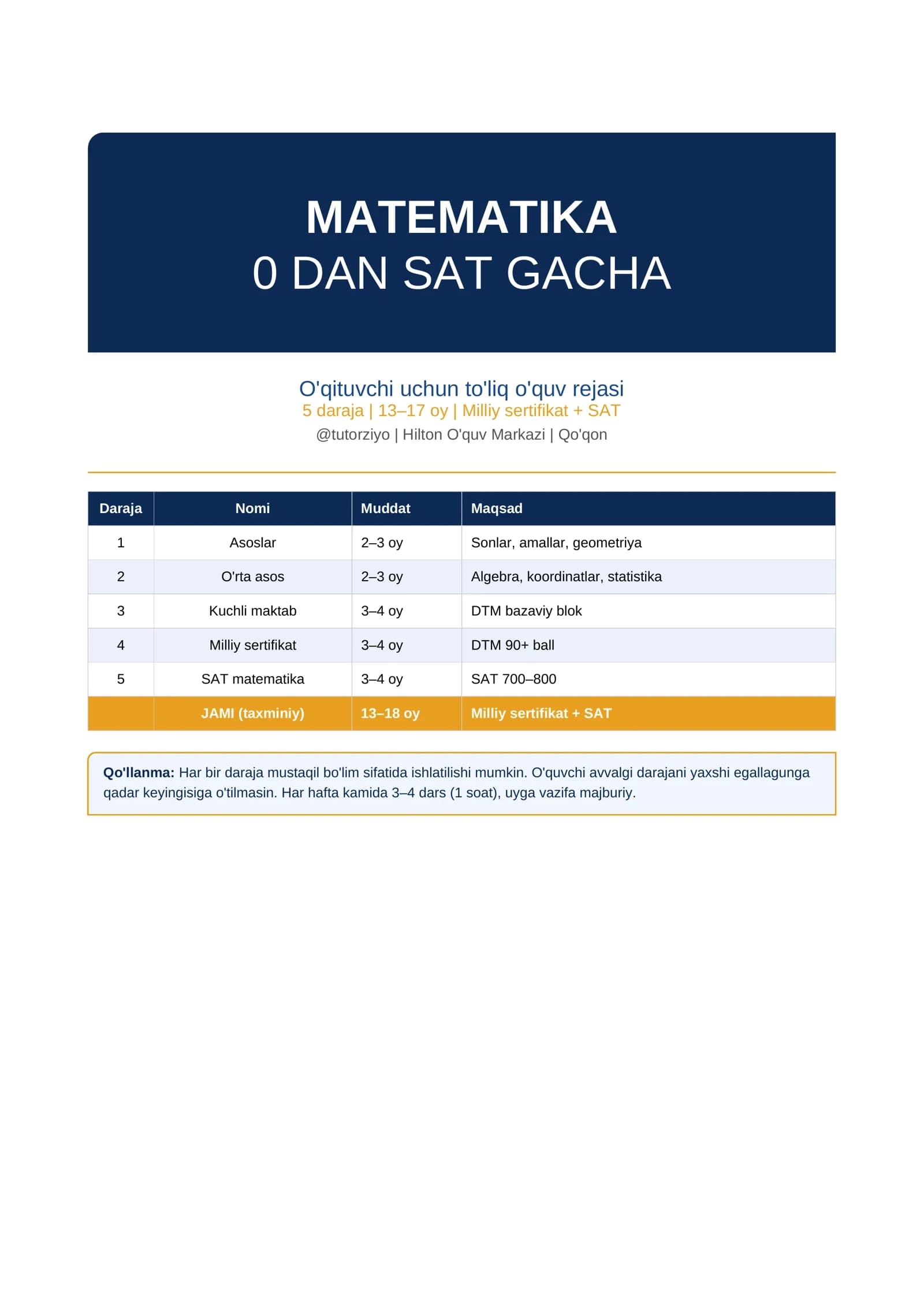 MATEMATIKA