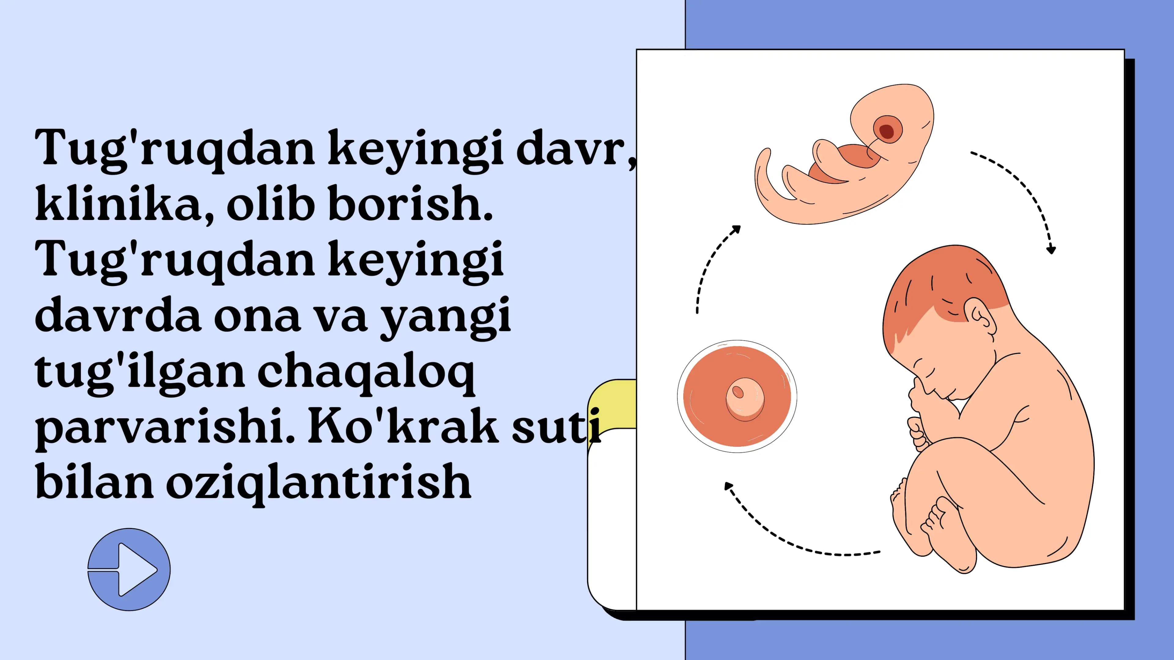Tug'ruqdan keyingi davr, klinika, olib borish. Tug'ruqdan keyingi davrda ona va yangi tug'ilgan chaqaloq parvarishi. Ko'krak suti bilan oziqlantirish tibbiy