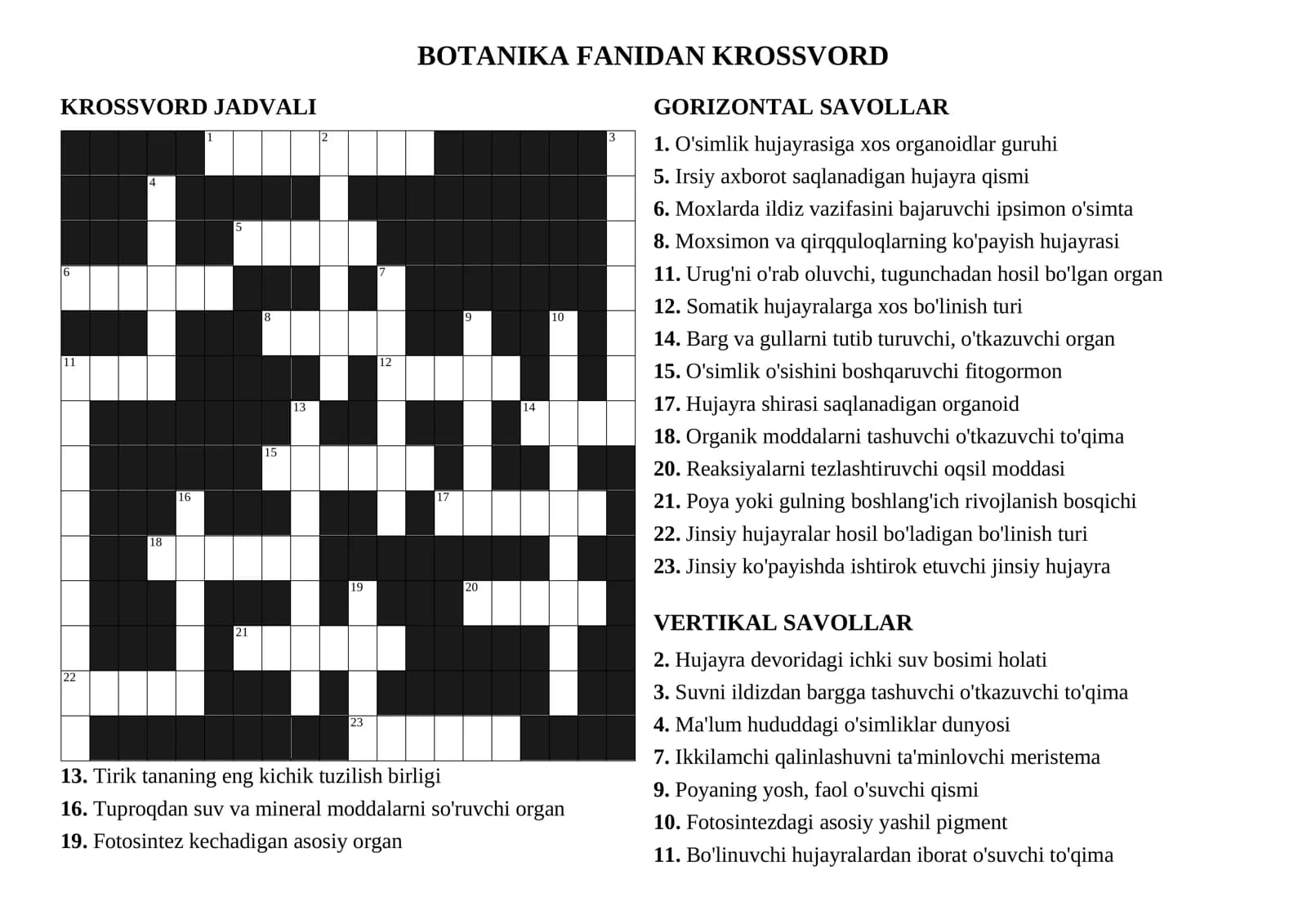 BOTANIKA FANIDAN KROSSVORD