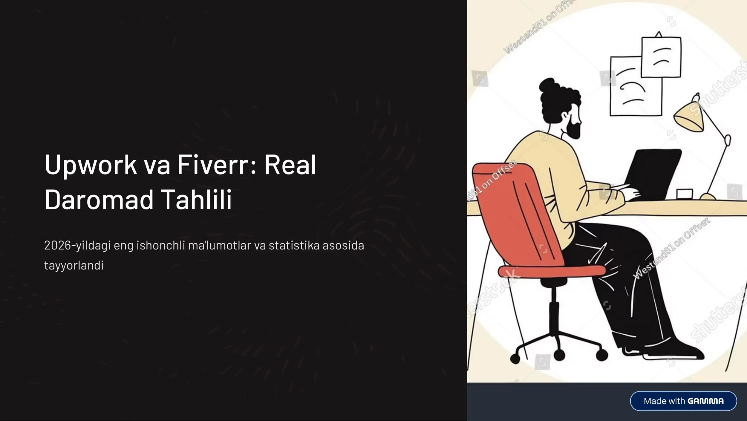 Upwork va Fiverr: Real Daromad Tahlili