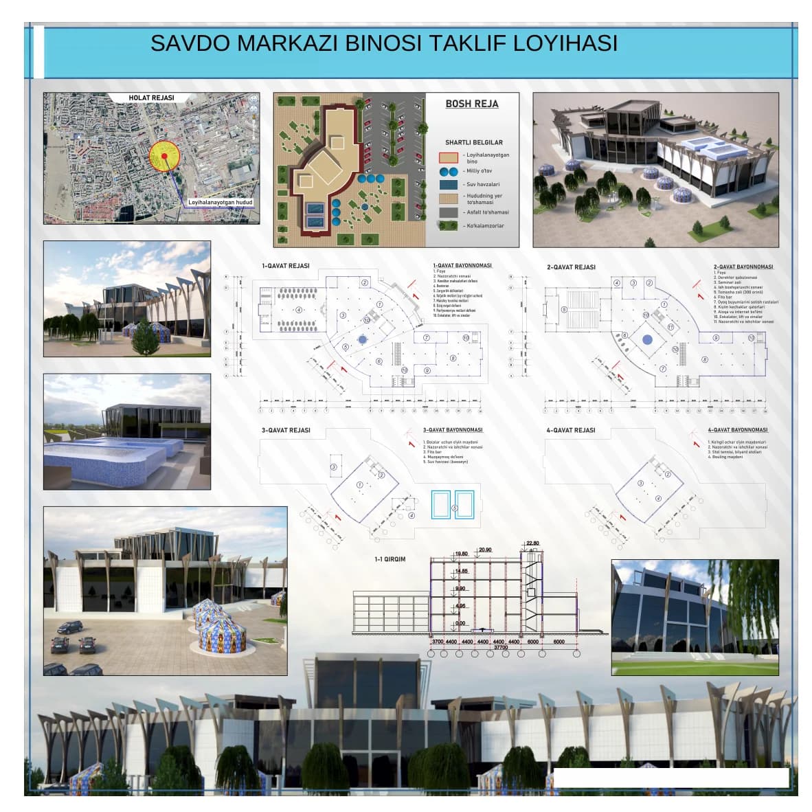 SAVDO MARKAZI BINOSI TAKLIF LOYIHASI.pdf