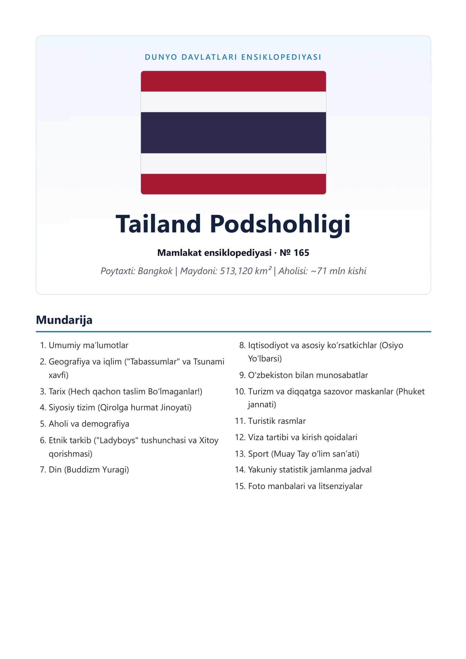 Tailand Podshohligi