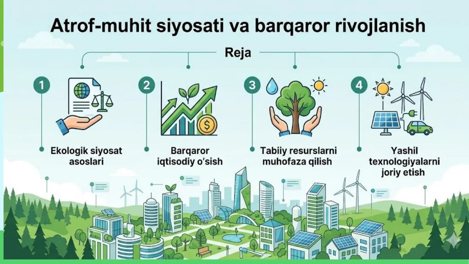 Atrof-muhit siyosati va barqarorlikni rivojlantirish