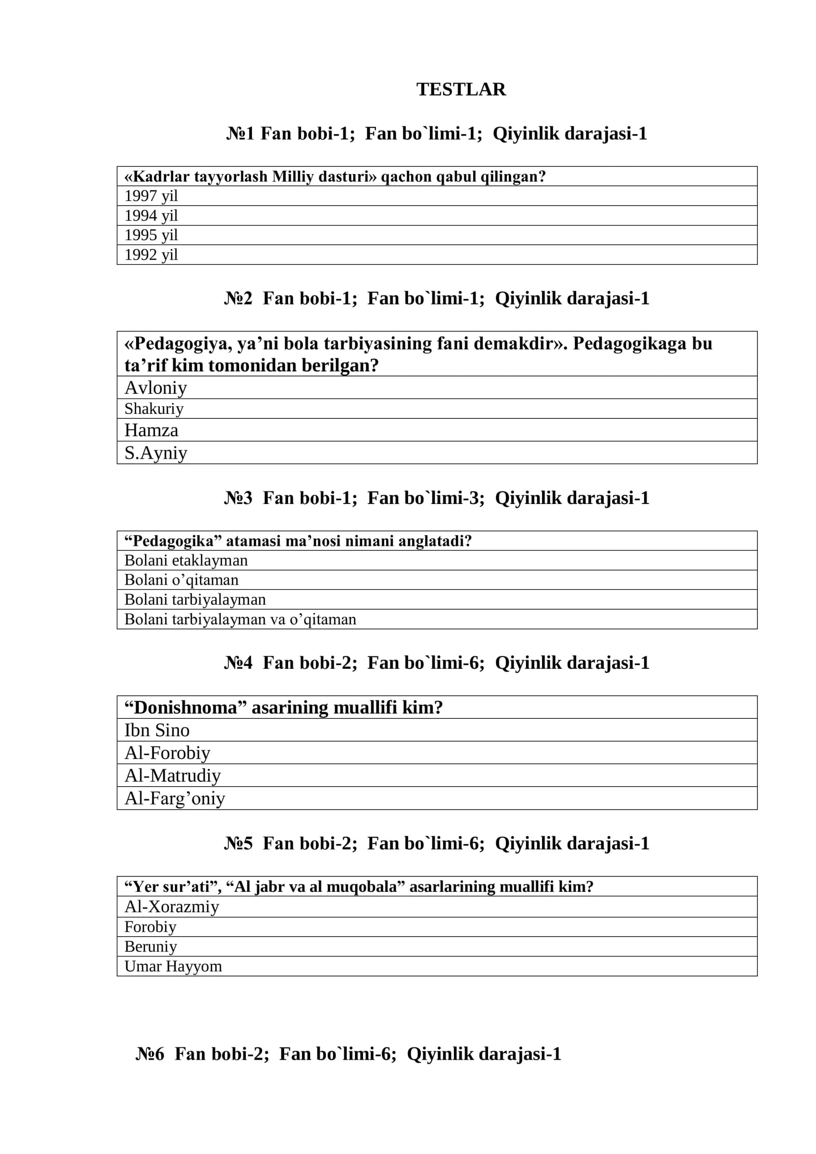 Pedagogika fanidan testlar.