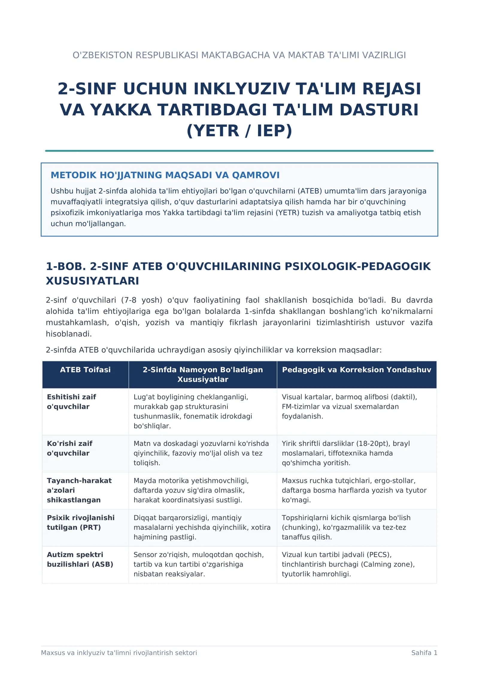 2-SINF UCHUN INKLYUZIV TA'LIM REJASI VA YAKKA TARTIBDAGI TA'LIM DASTURI