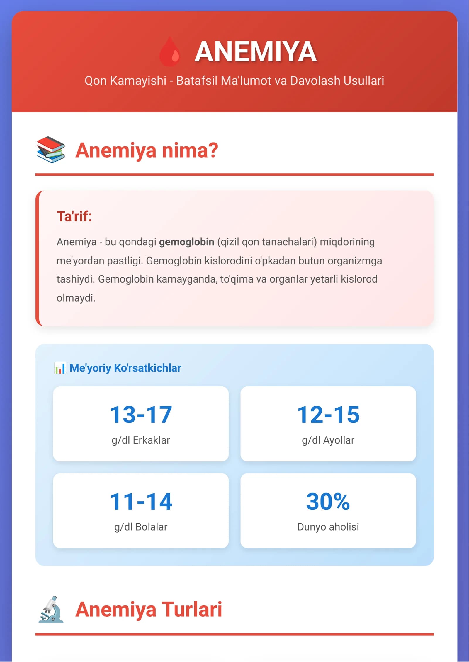 ANEMIYA