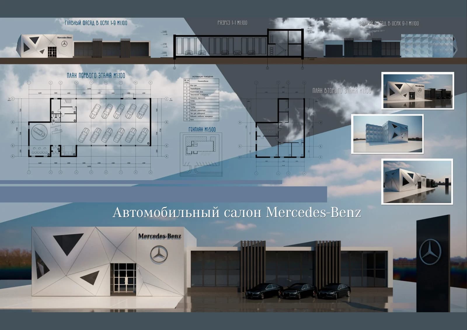 Avtosalon "Mersedes-Benz"