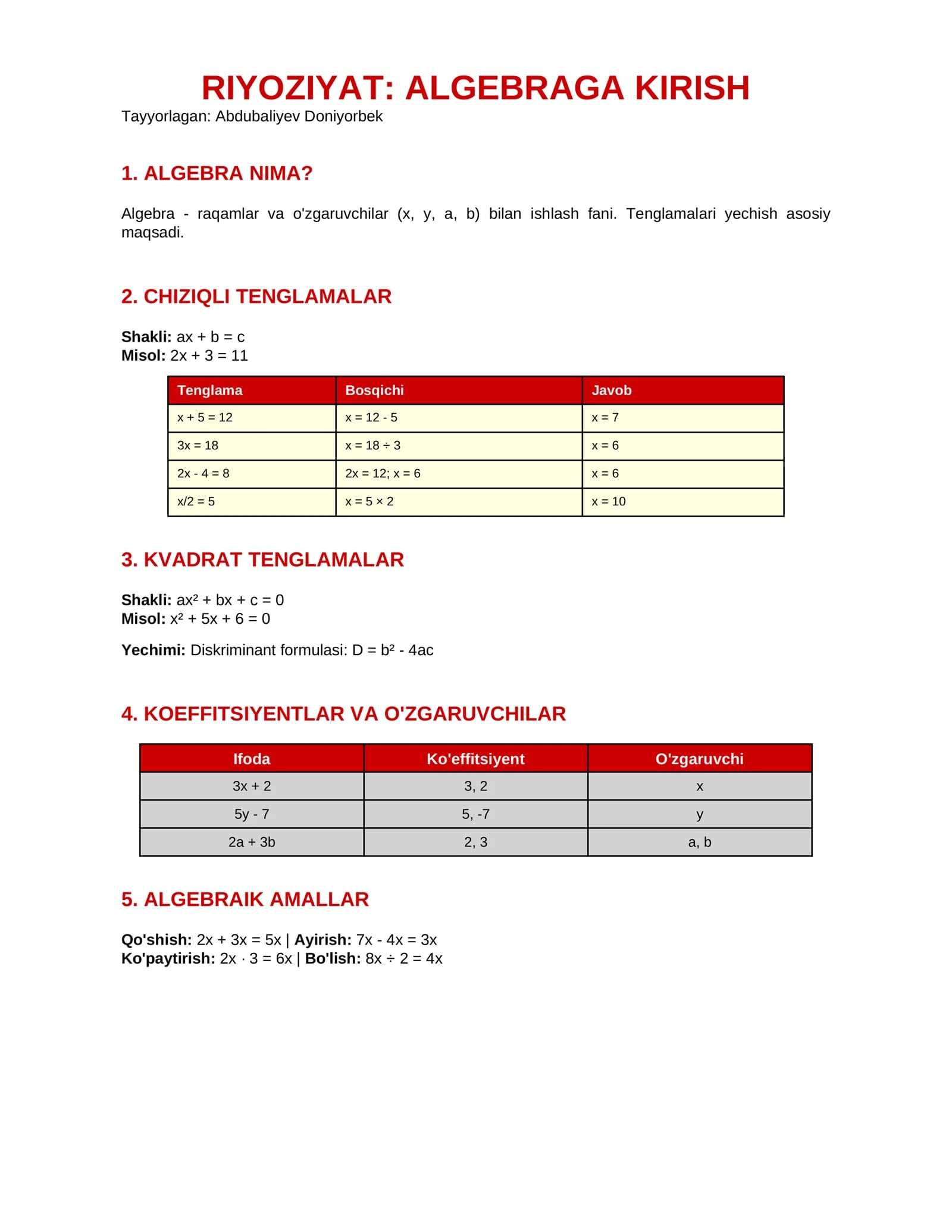 RIYOZIYAT: ALGEBRAGA KIRISH
