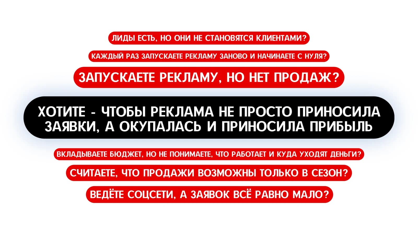 Руслан Зарипбаев Диджитал маркетолог/таргетолог