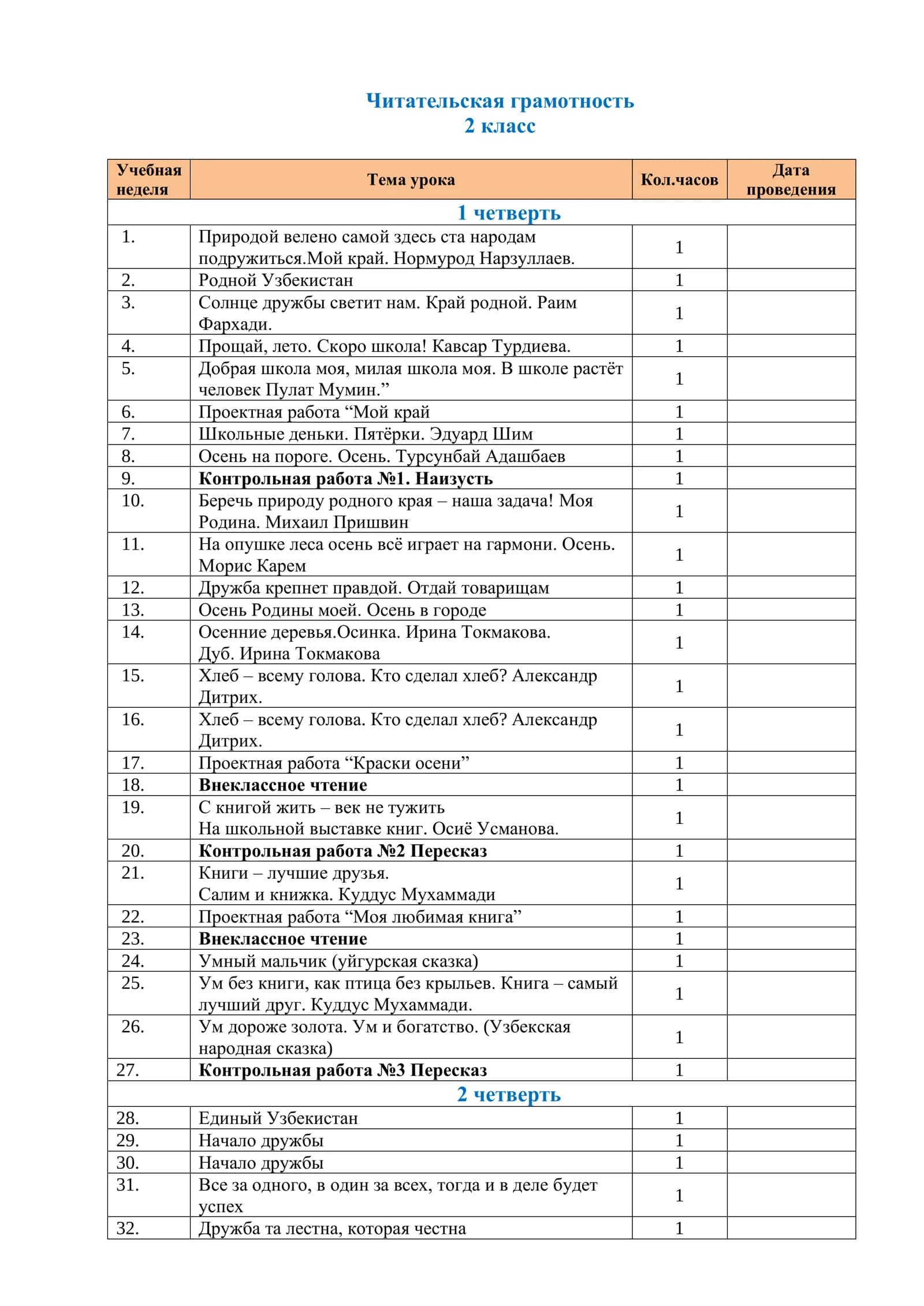Читательская грамотность