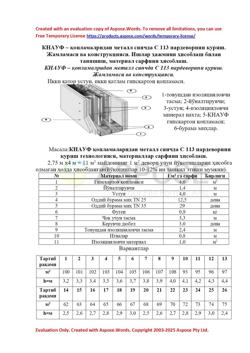 КНАУФ – қопламалридан металл синчда C 113 пардеворини қуриш