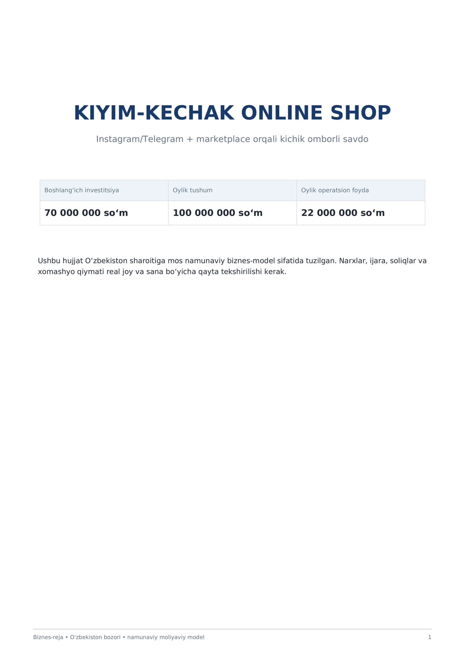 Mukammal KIYIM KECHAK biznes rejasi