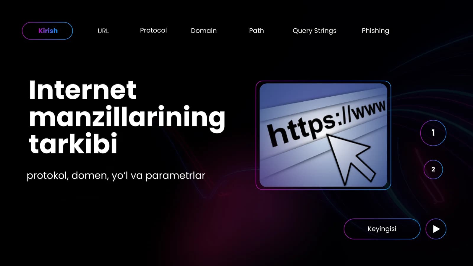 Internet manzillari taqdimot fayli