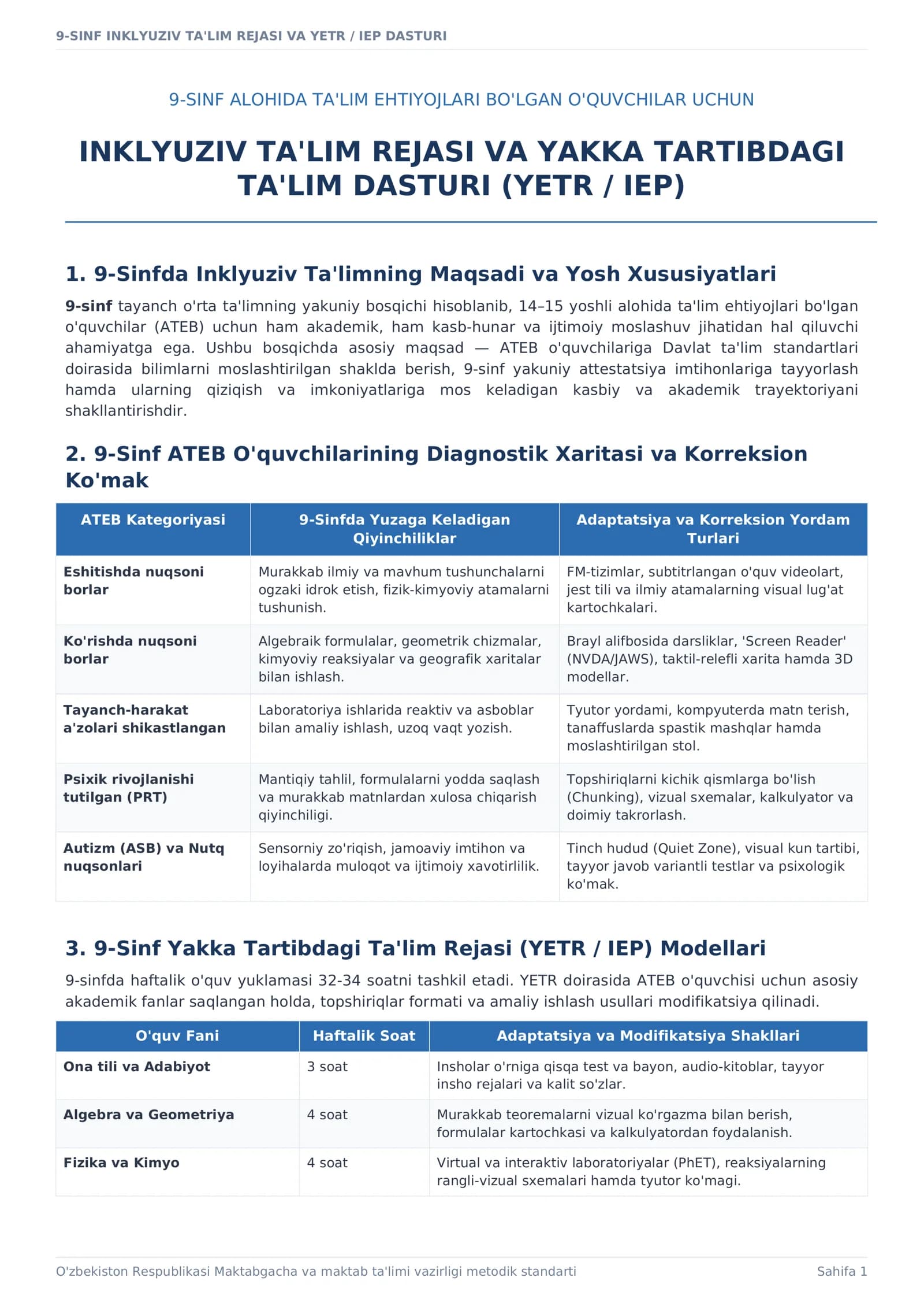 IEP DASTURI