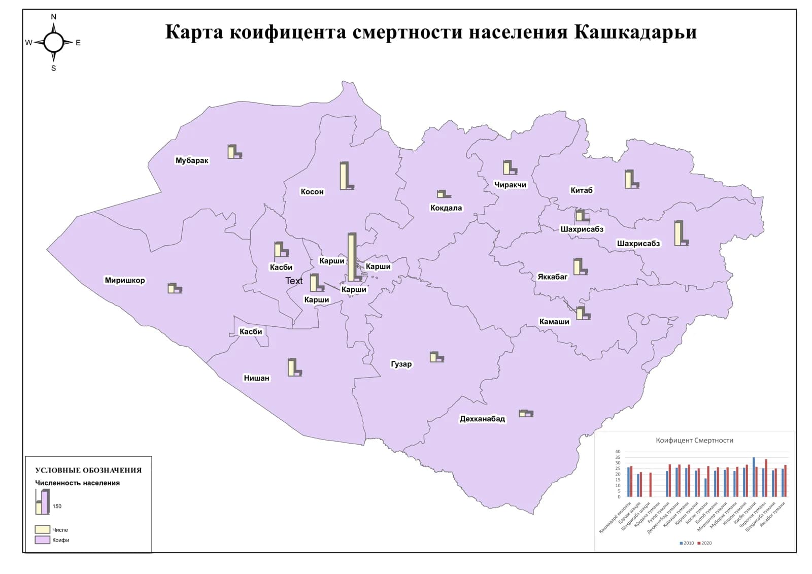 Карта коифицента смертности населения Кашкадарьи
