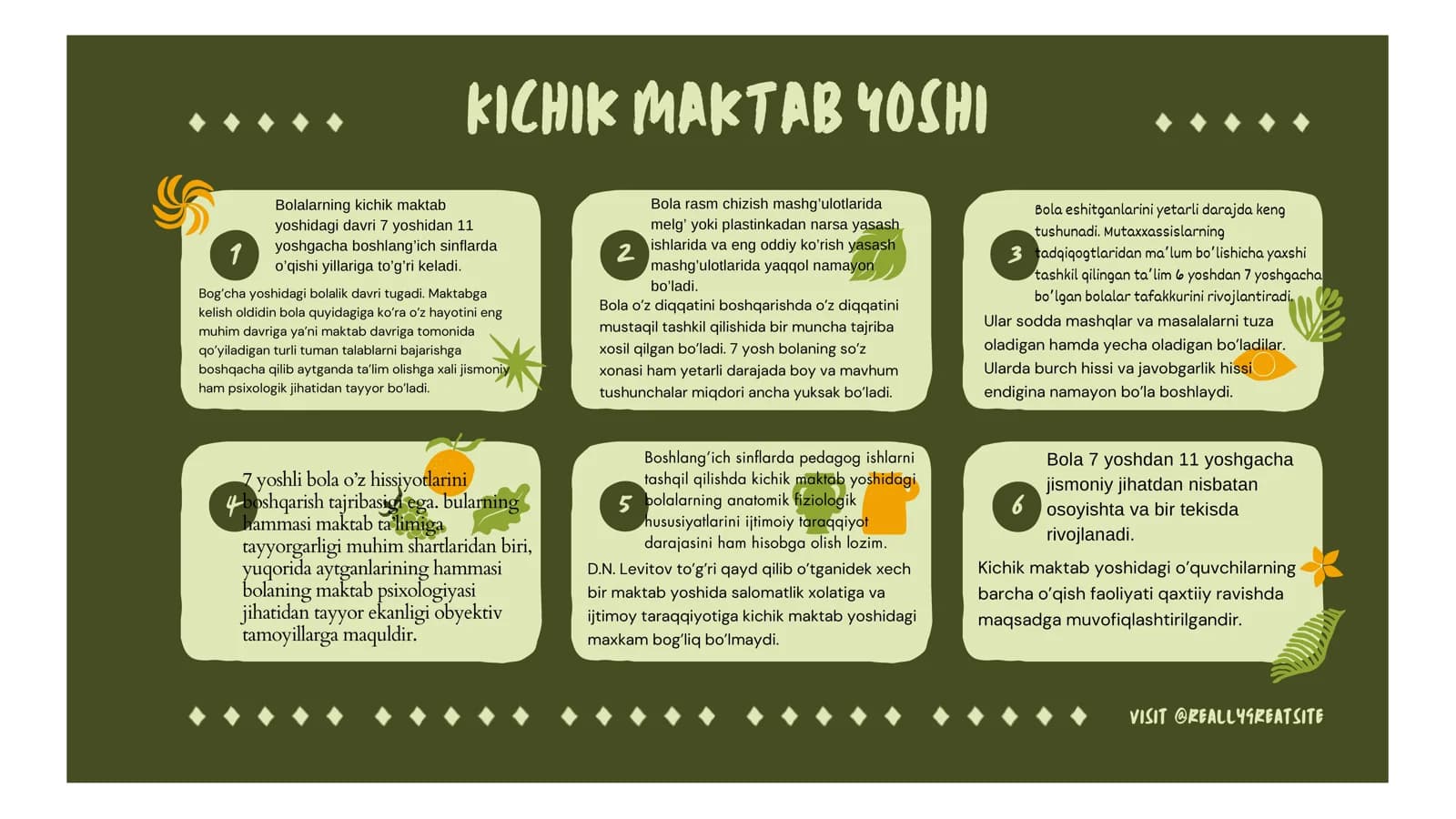 Kichik maktab yoshi
