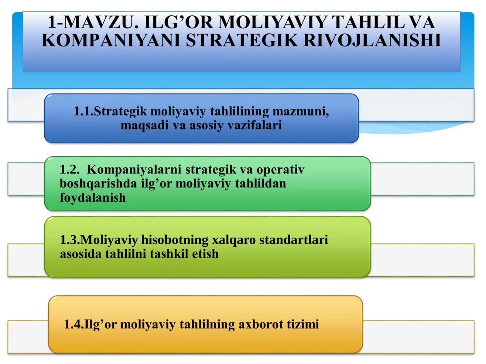 ILG’OR MОLIYAVIY TАHLIL VА KОMPАNIYANI STRАTЕGIK RIVОJLАNISHI