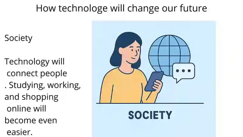Technological Advancements in the Future