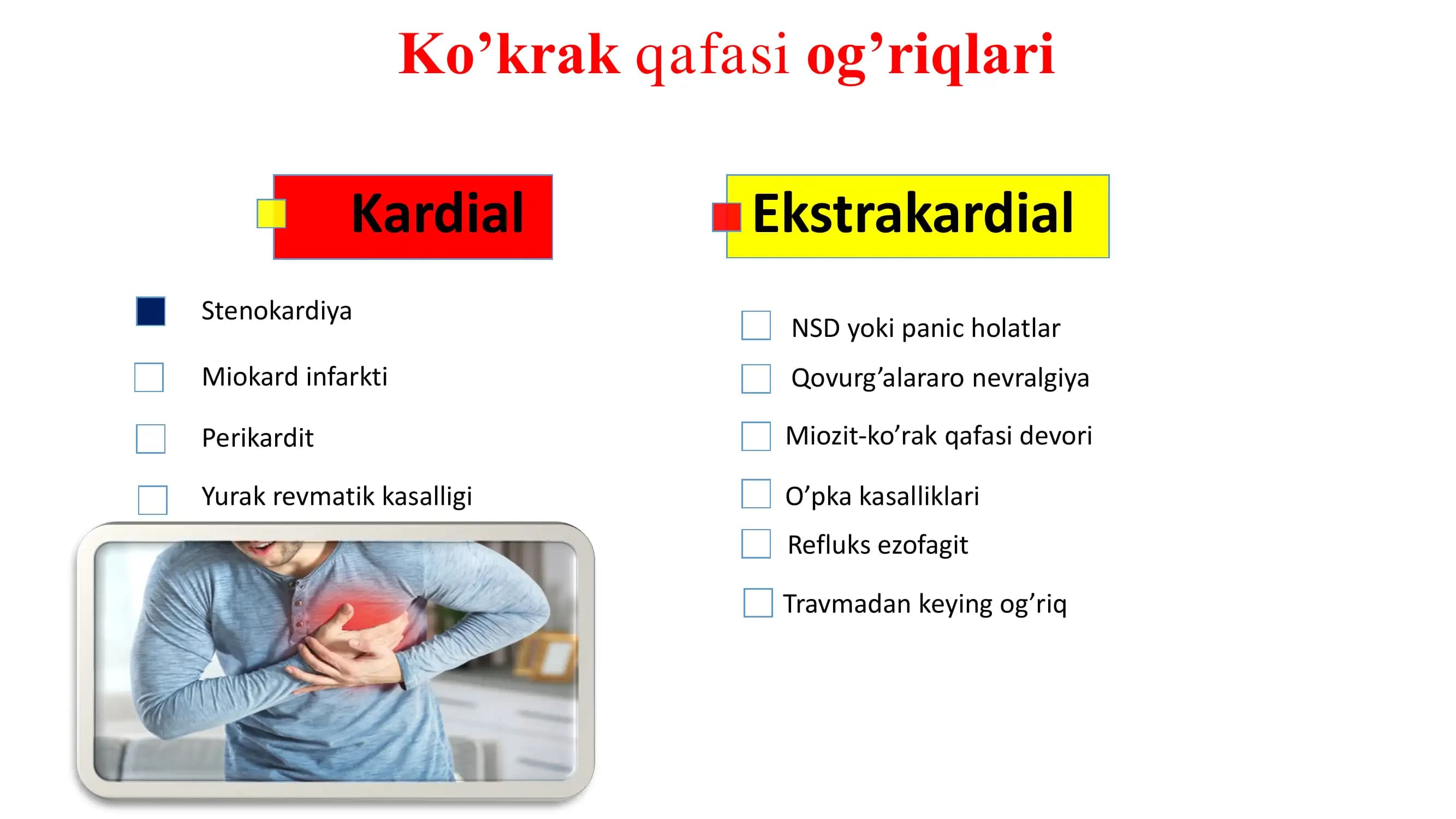 Ko’krak qafasi og’riqlari