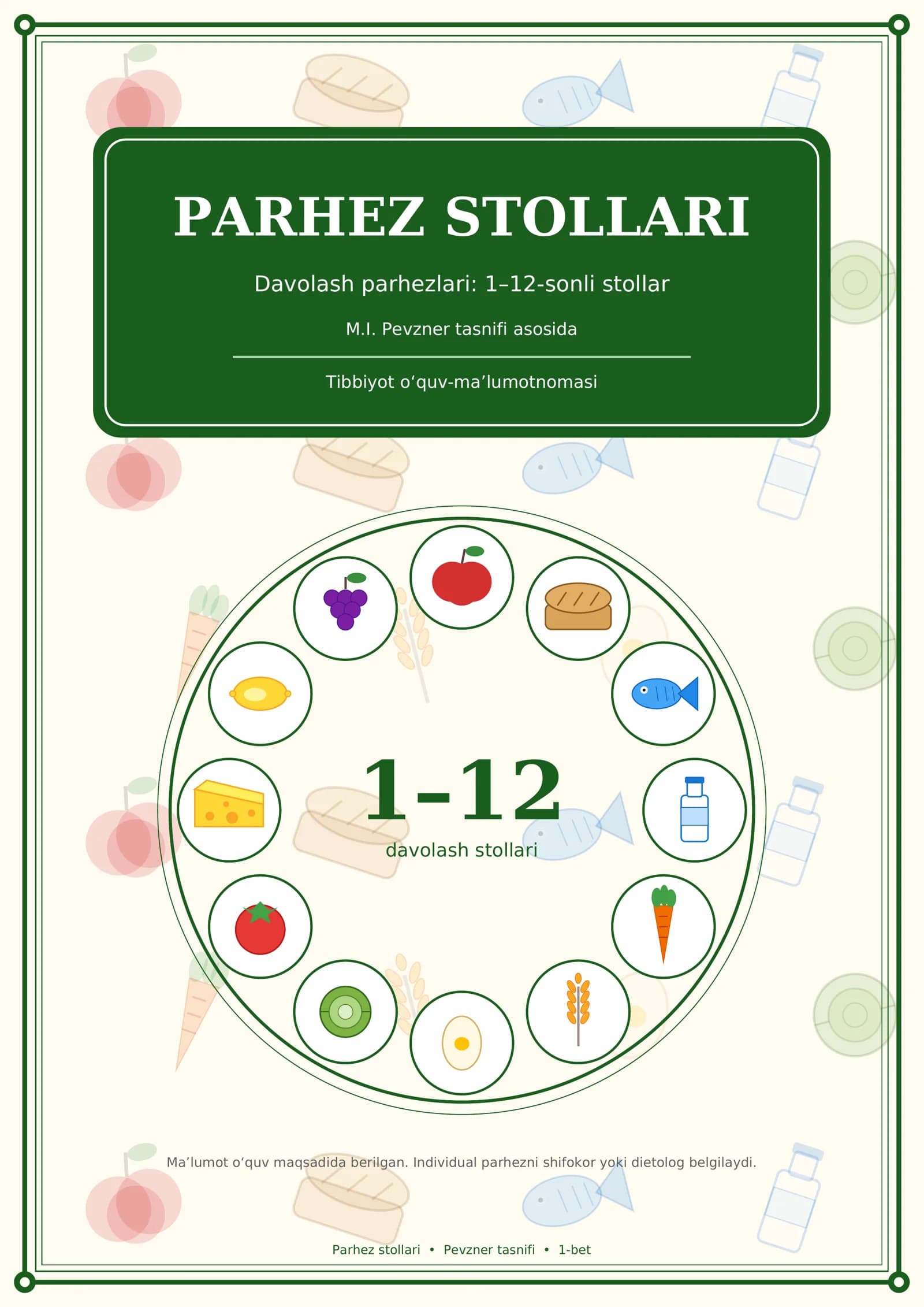 Parxez stollari 1-12