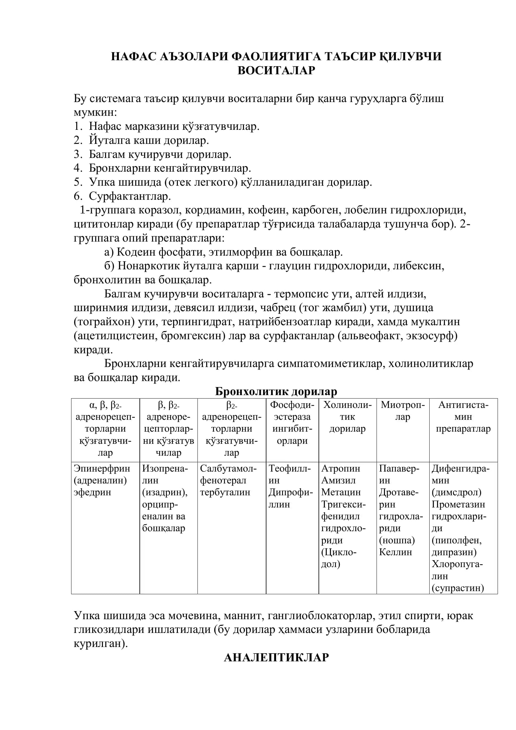 НАФАС АЪЗОЛАРИ ФАОЛИЯТИГА ТАЪСИР ҚИЛУВЧИ ВОСИТАЛАР