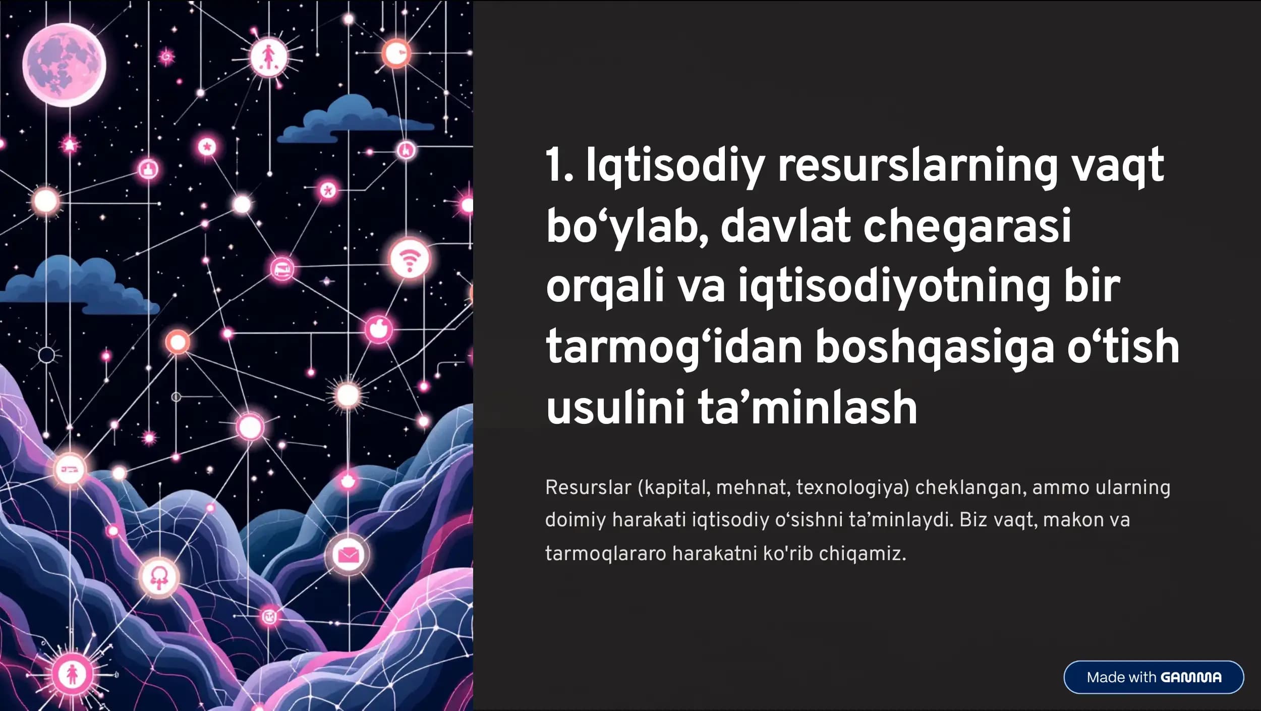 IQTISODIY O'SISH