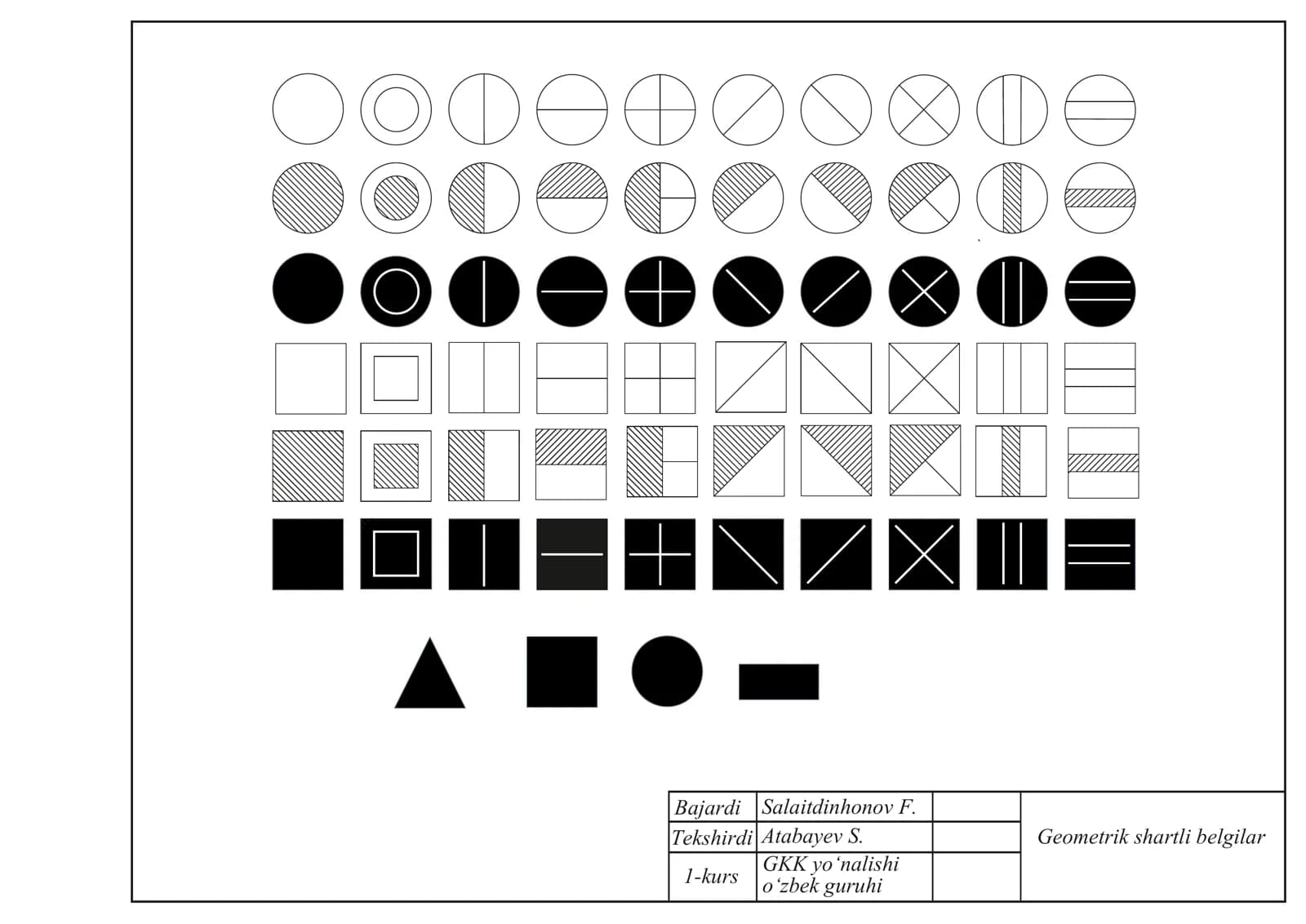 Geometrik shartli belgilar